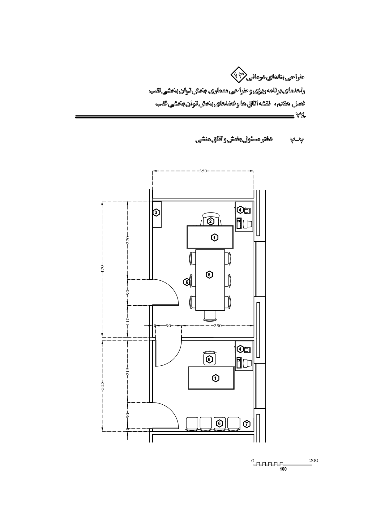 صفحه 77 از 132