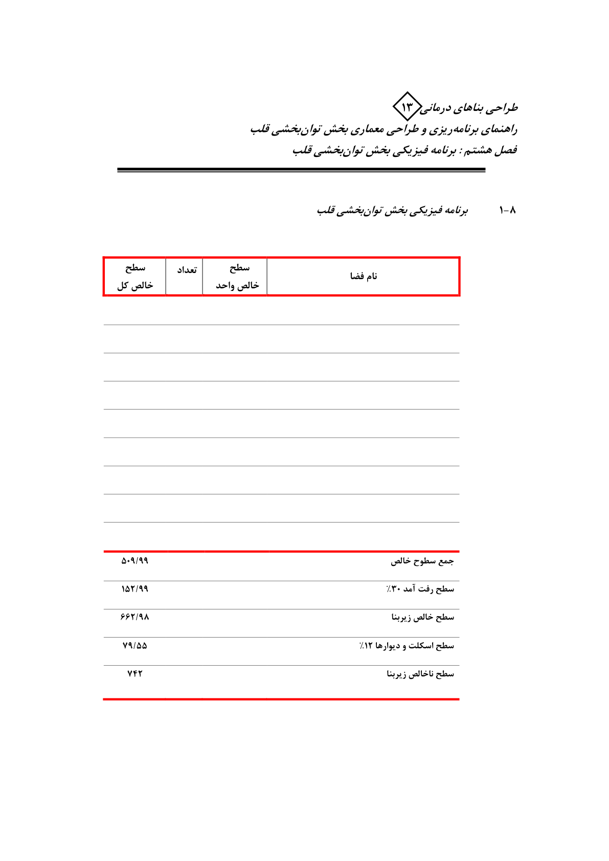 صفحه 83 از 132