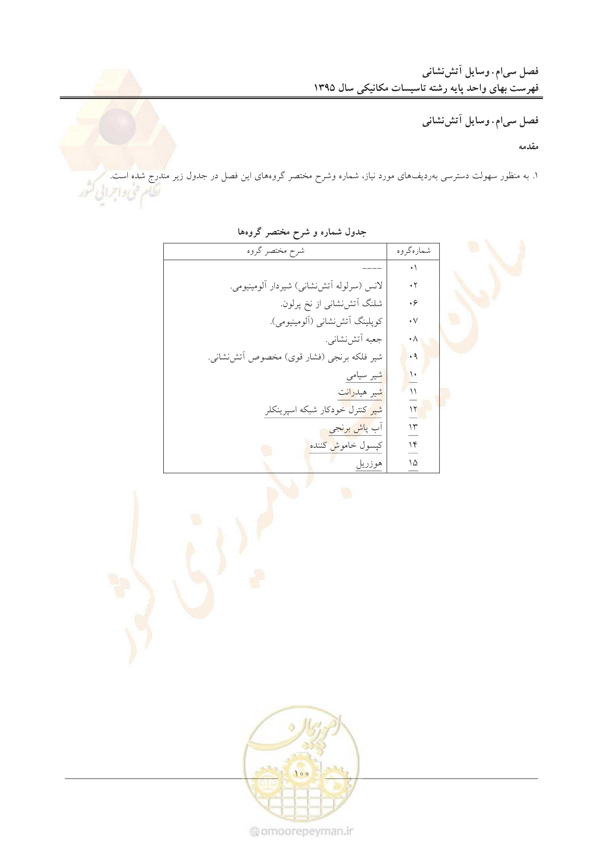 صفحه 104 از 143