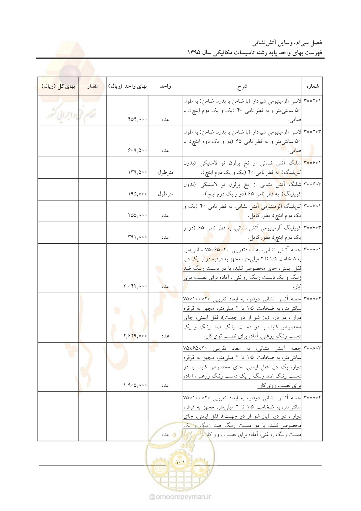 صفحه 105 از 143