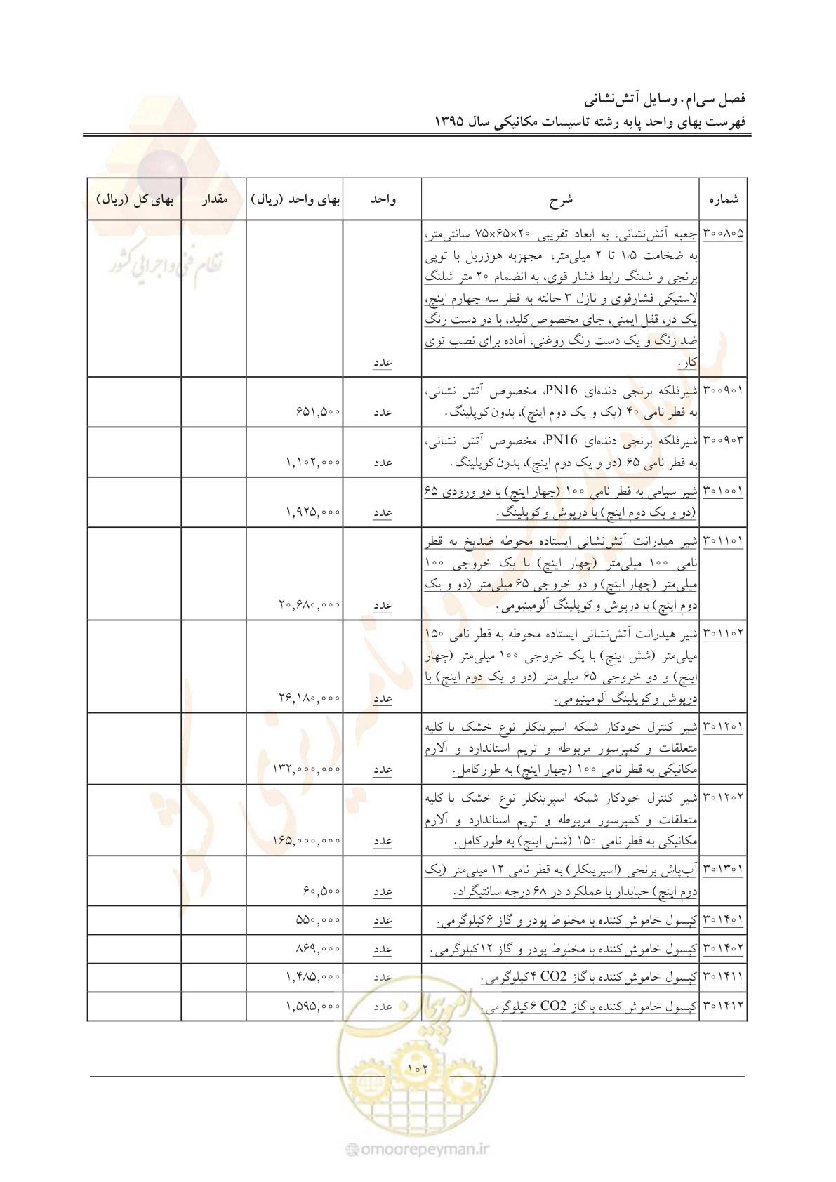صفحه 106 از 143