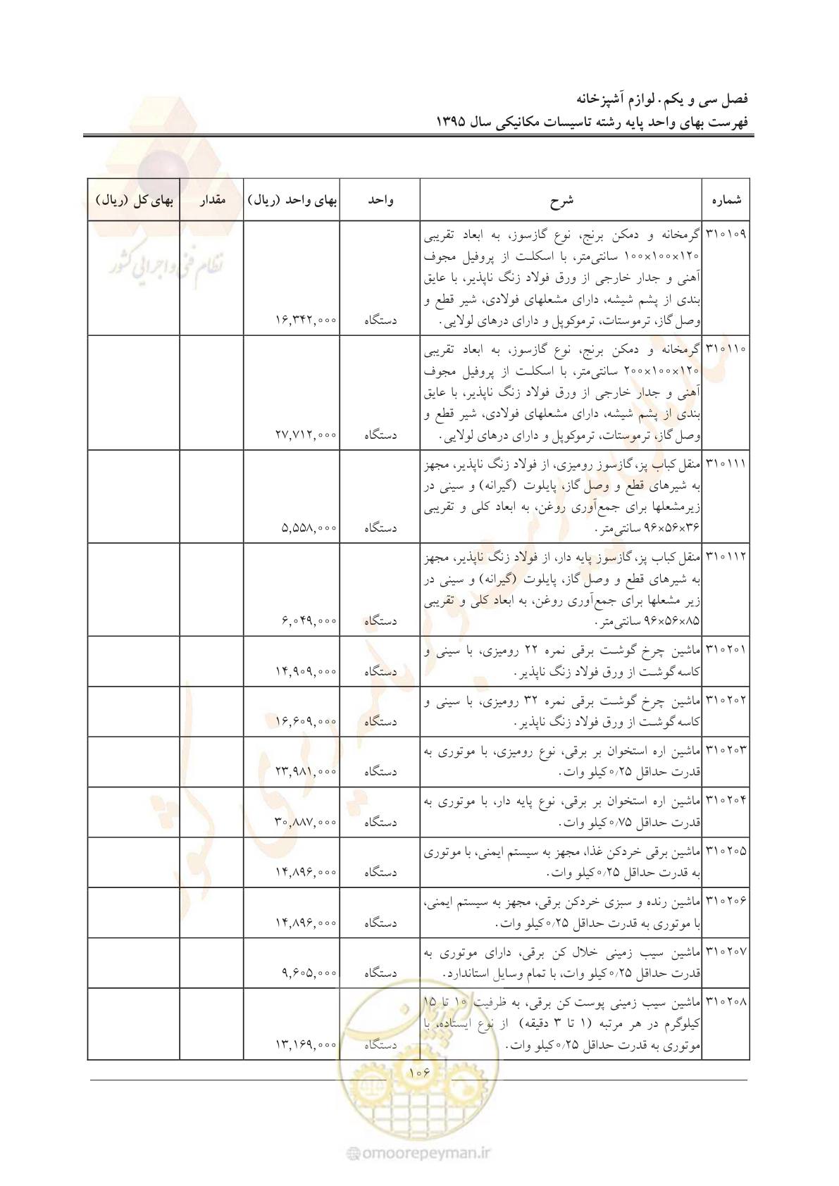 صفحه 110 از 143