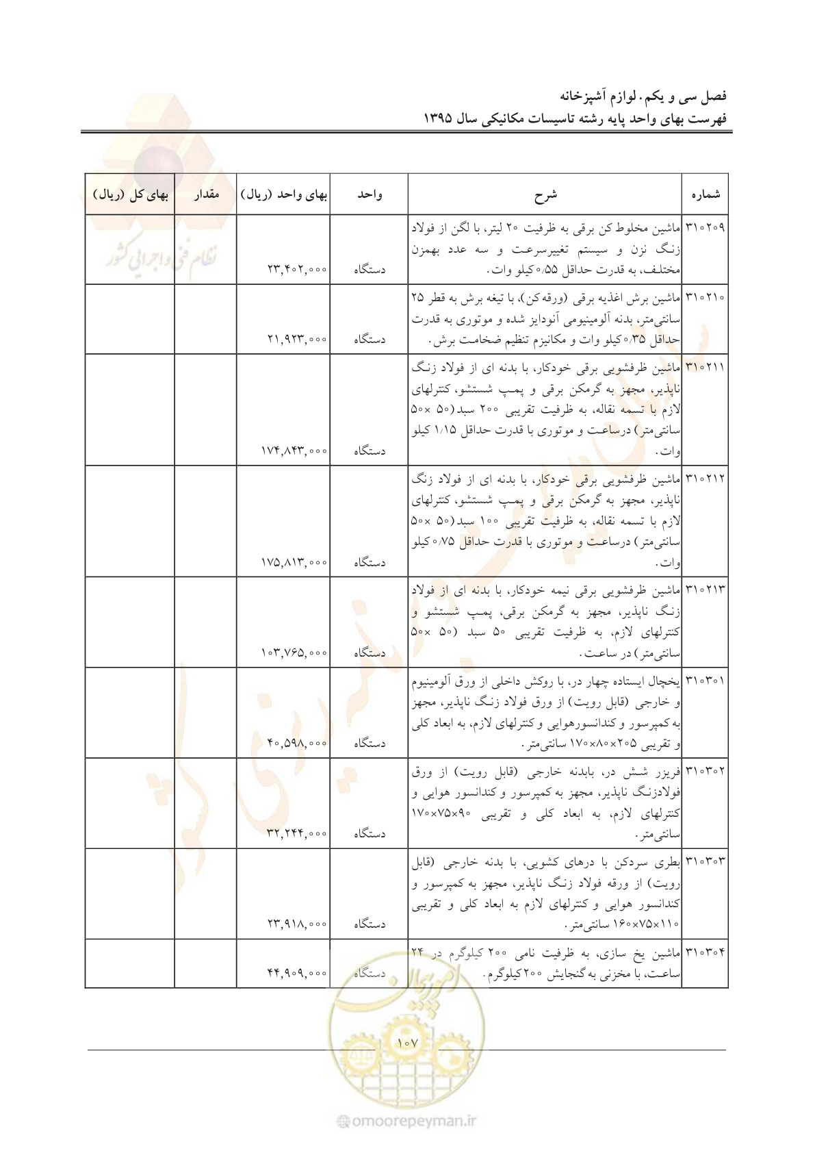صفحه 111 از 143