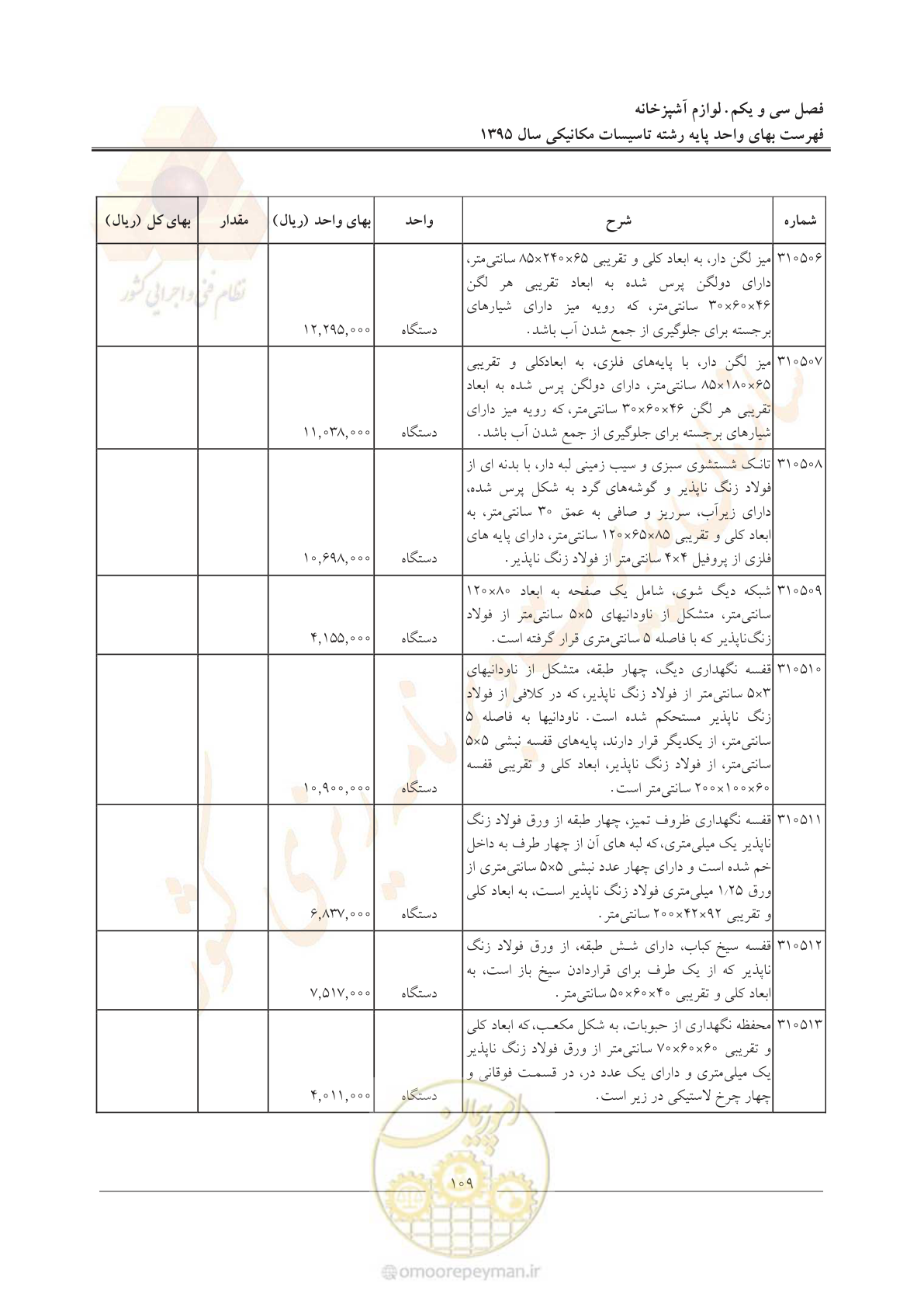 صفحه 113 از 143