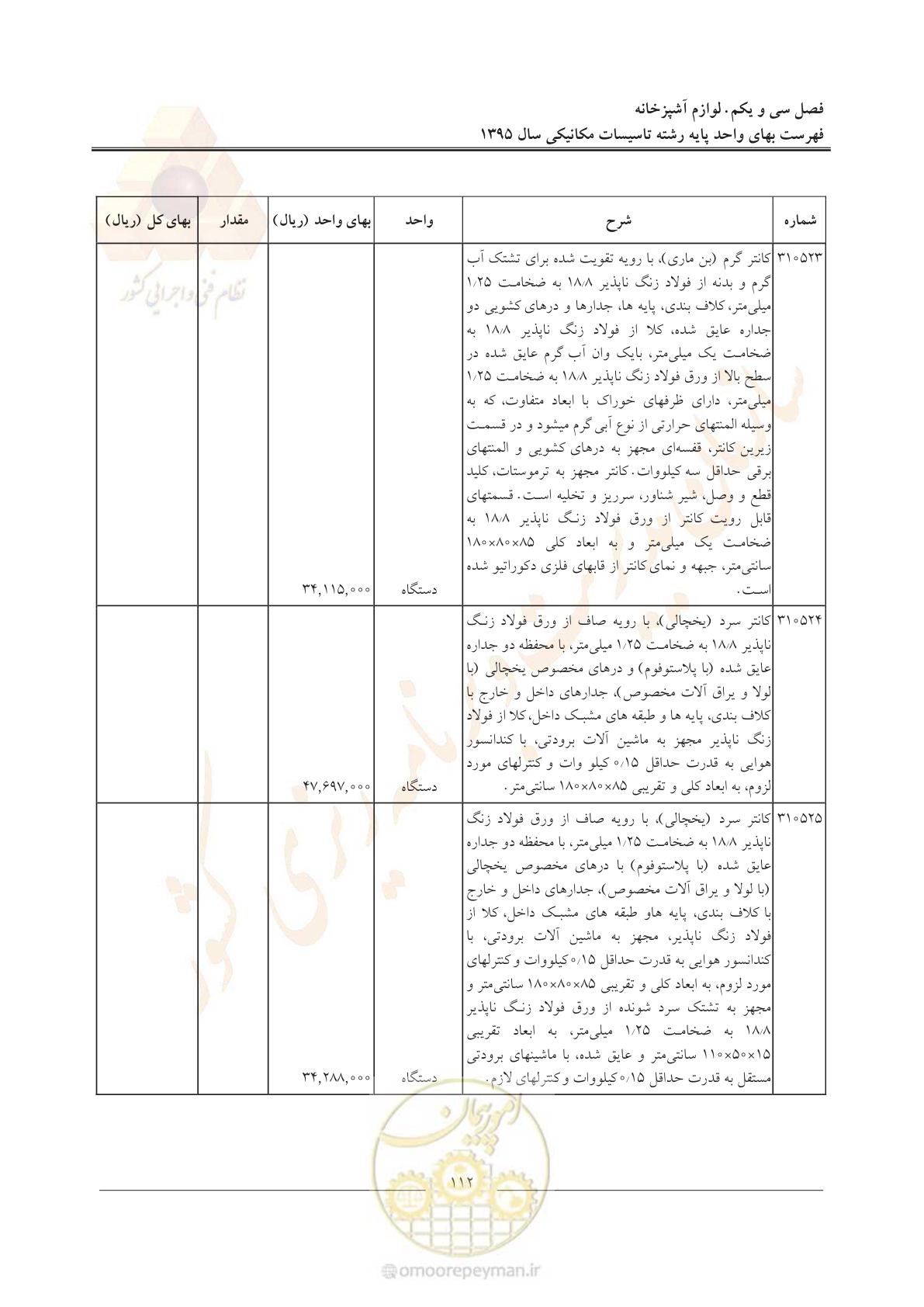 صفحه 116 از 143