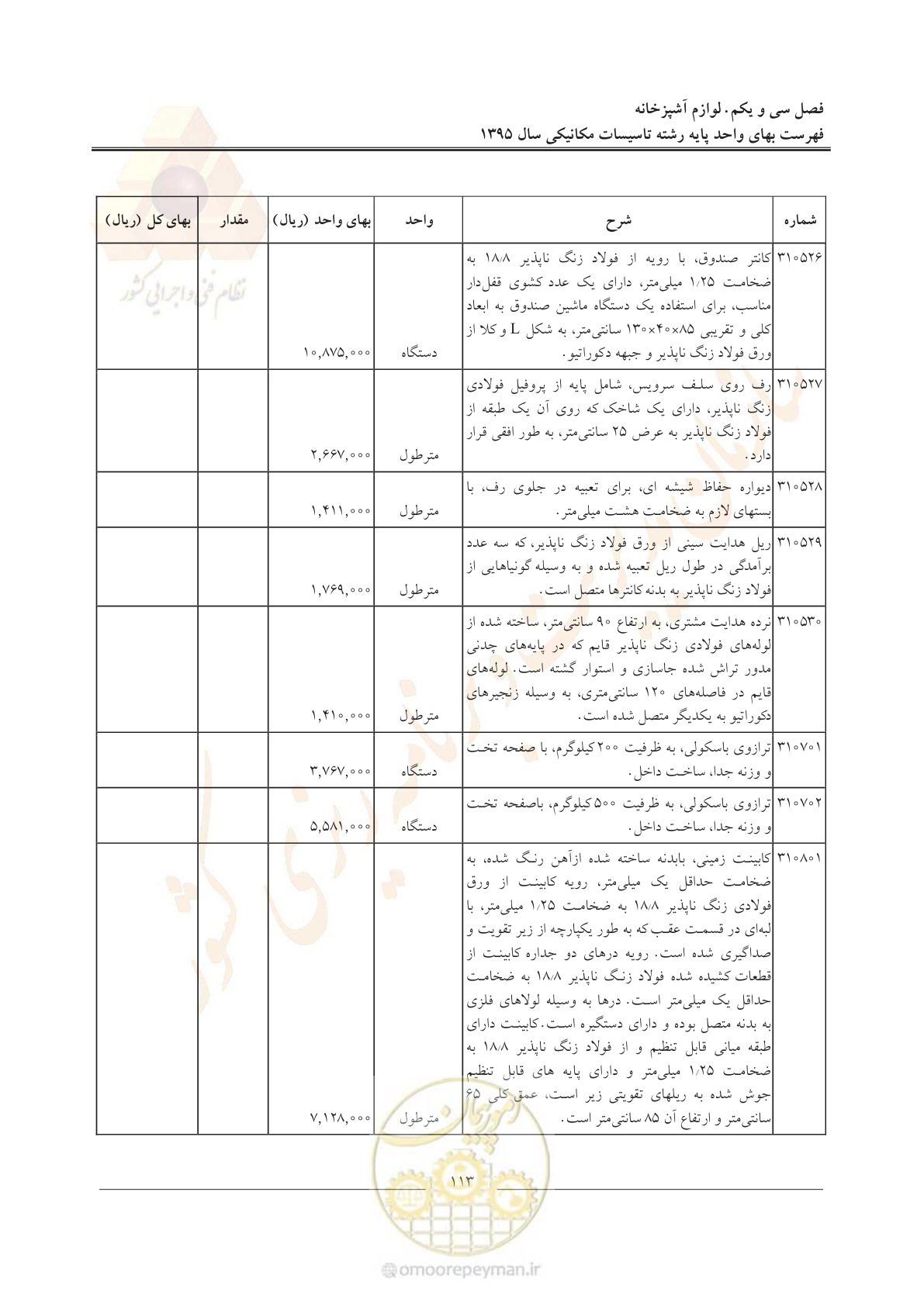صفحه 117 از 143
