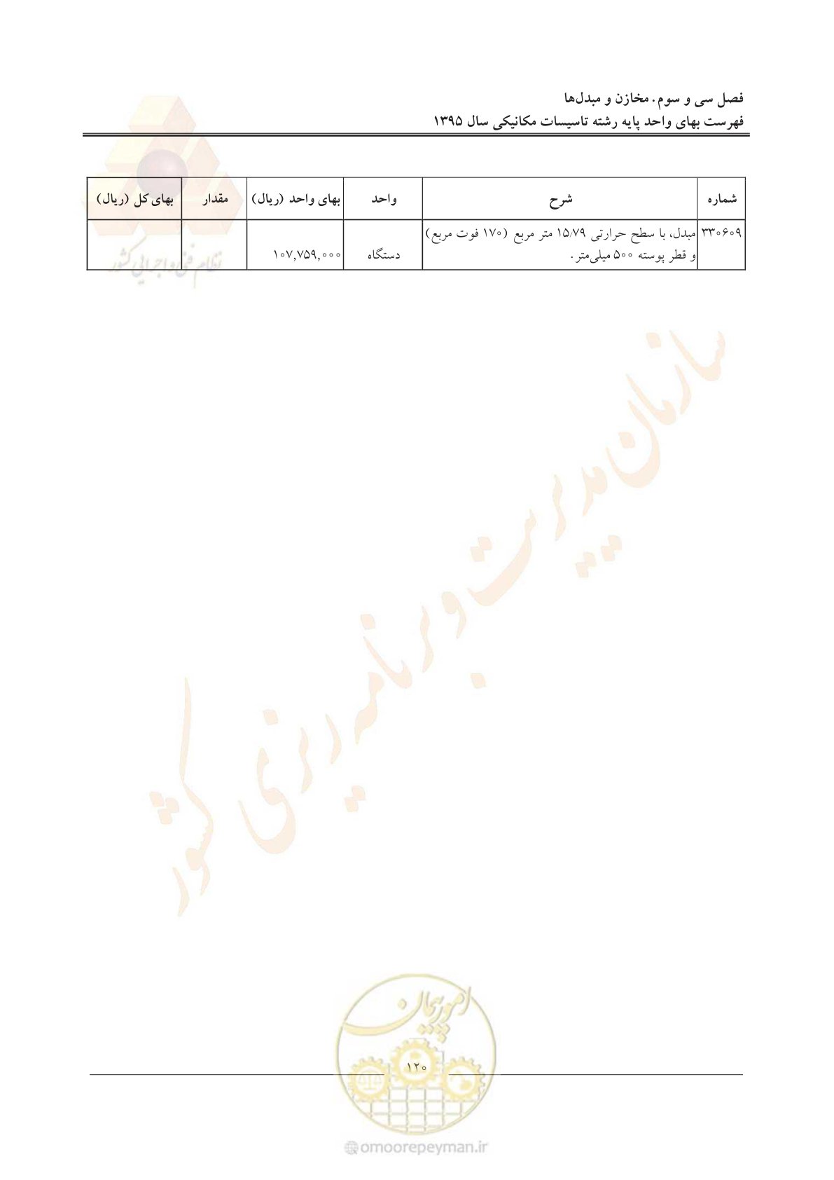 صفحه 124 از 143
