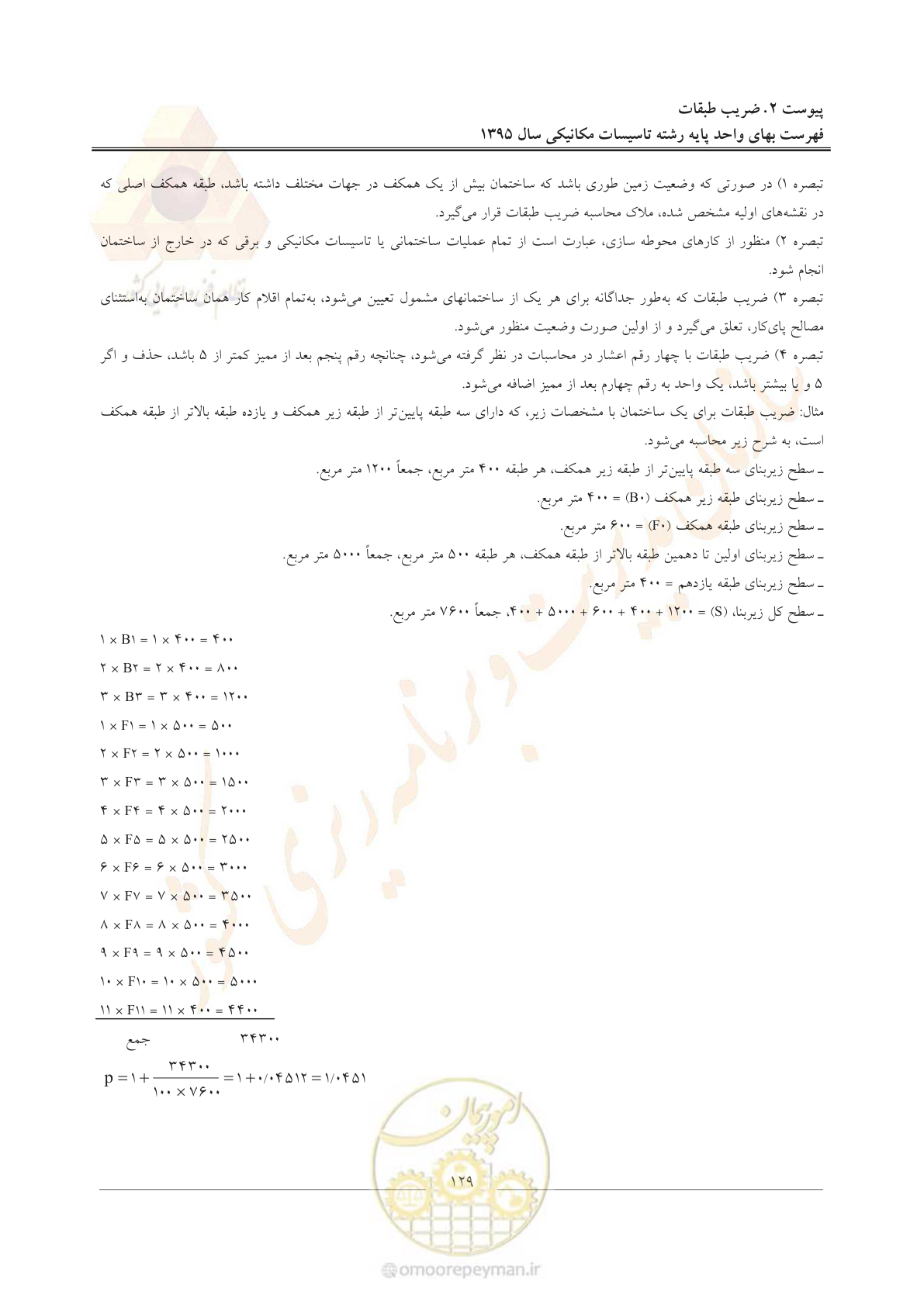 صفحه 133 از 143