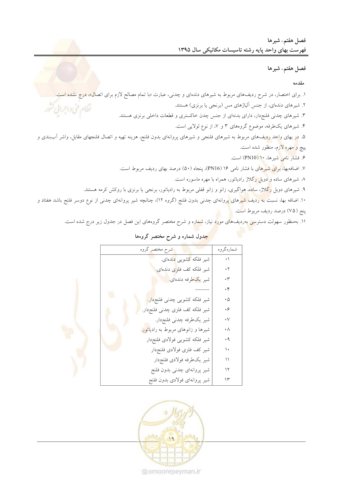 صفحه 23 از 143
