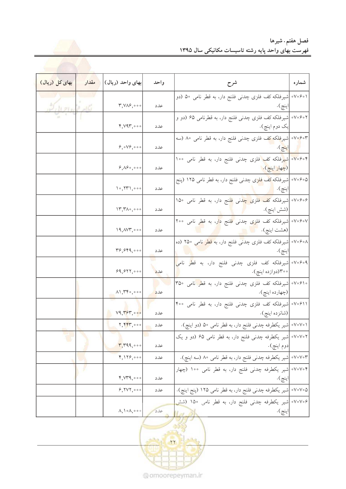 صفحه 26 از 143