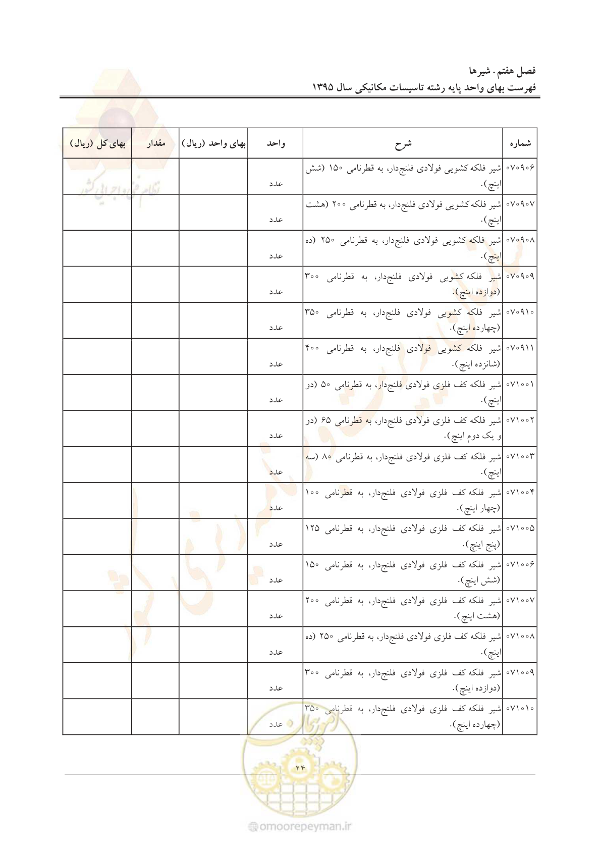 صفحه 28 از 143