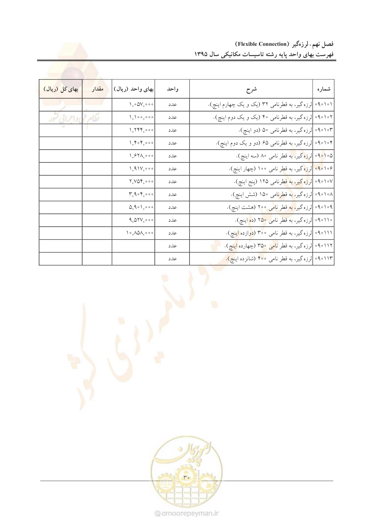 صفحه 34 از 143