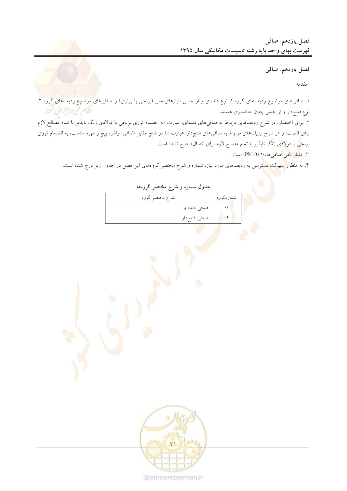 صفحه 35 از 143