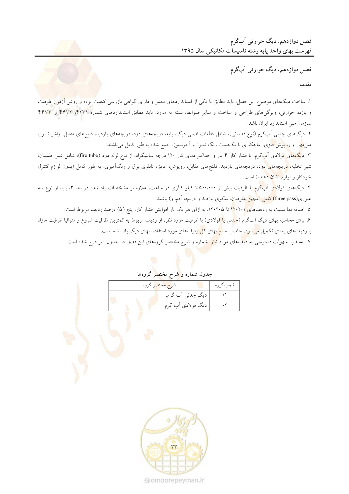 صفحه 37 از 143