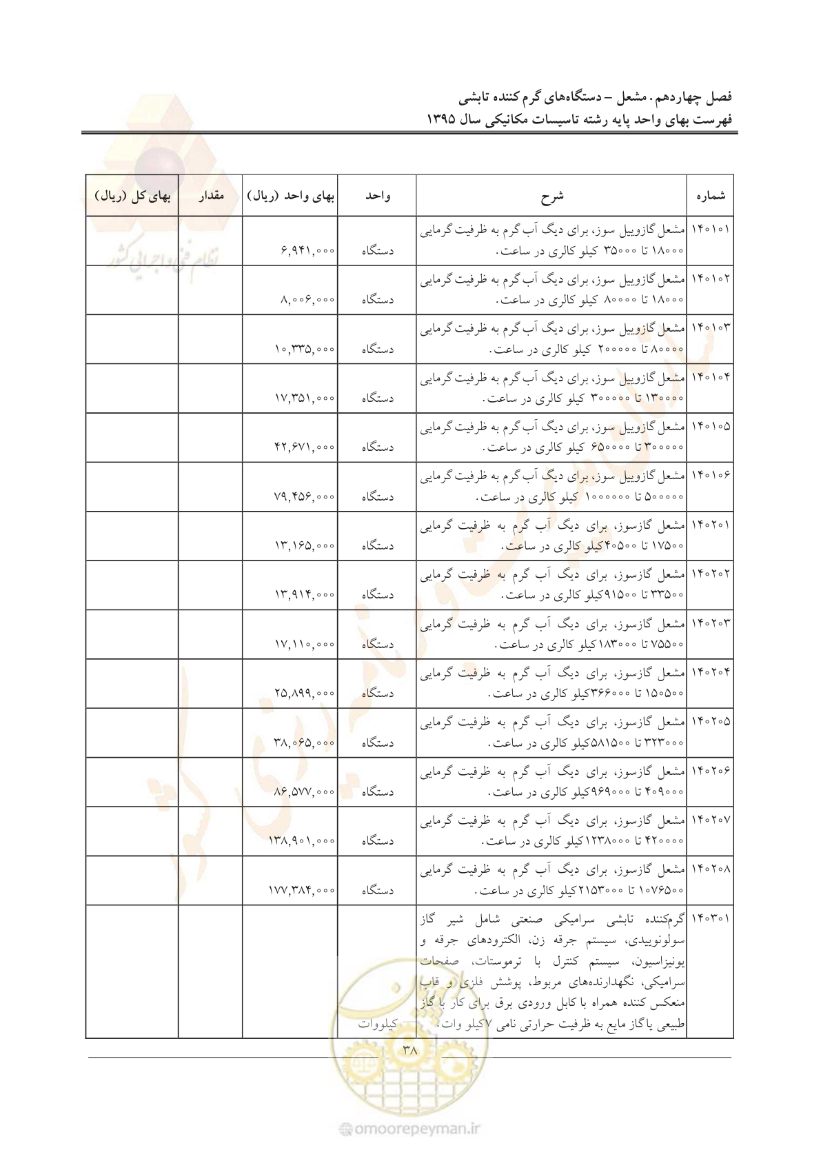 صفحه 42 از 143