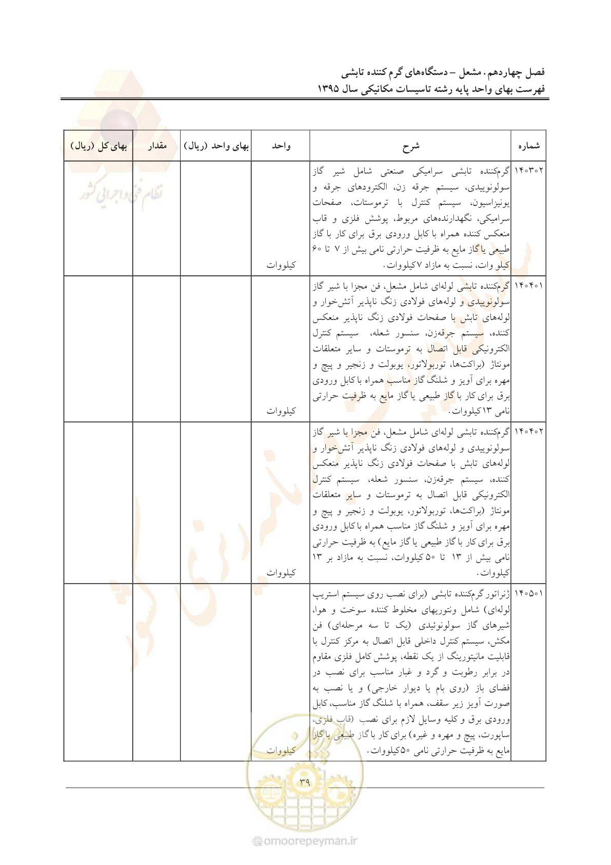 صفحه 43 از 143