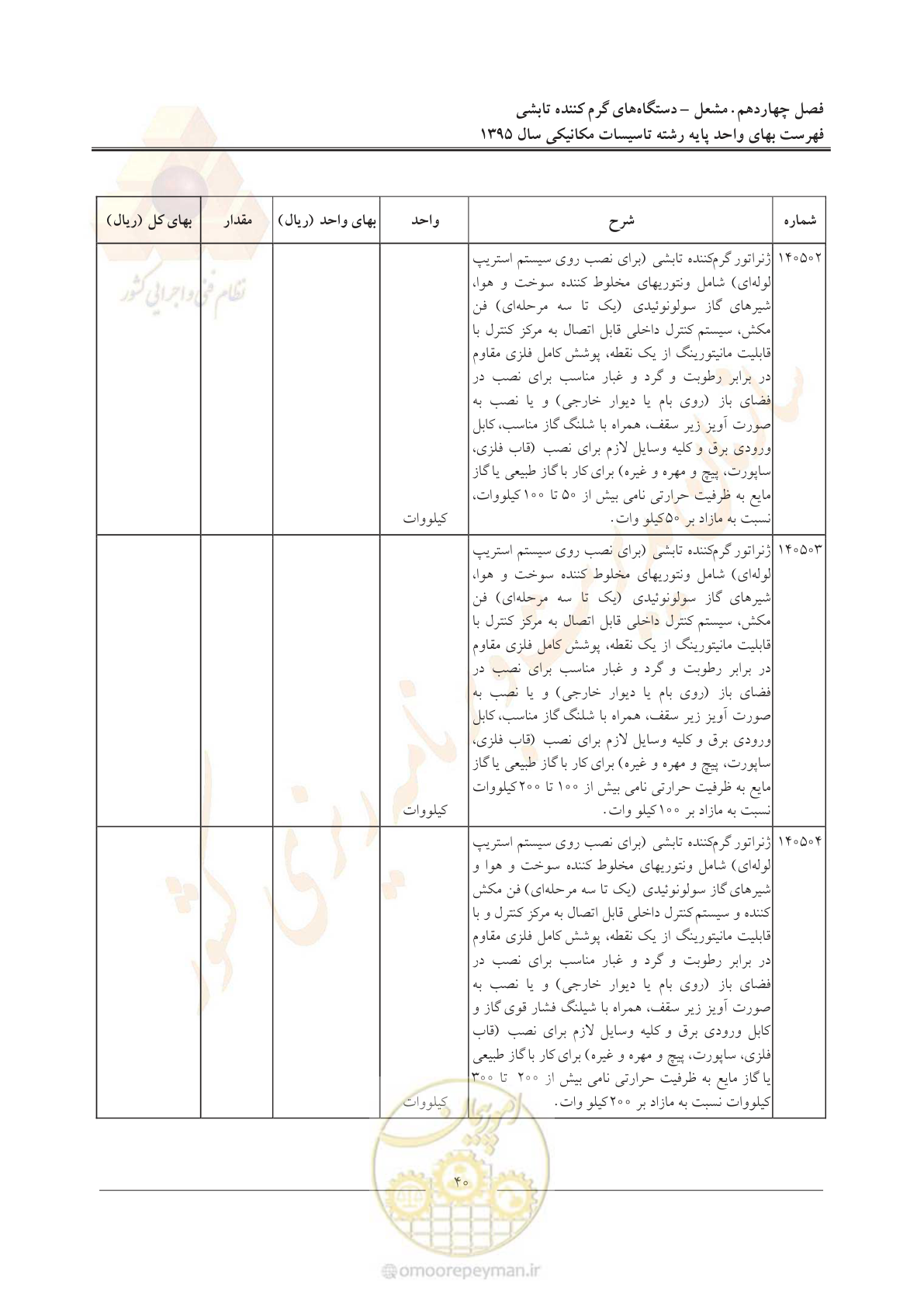 صفحه 44 از 143