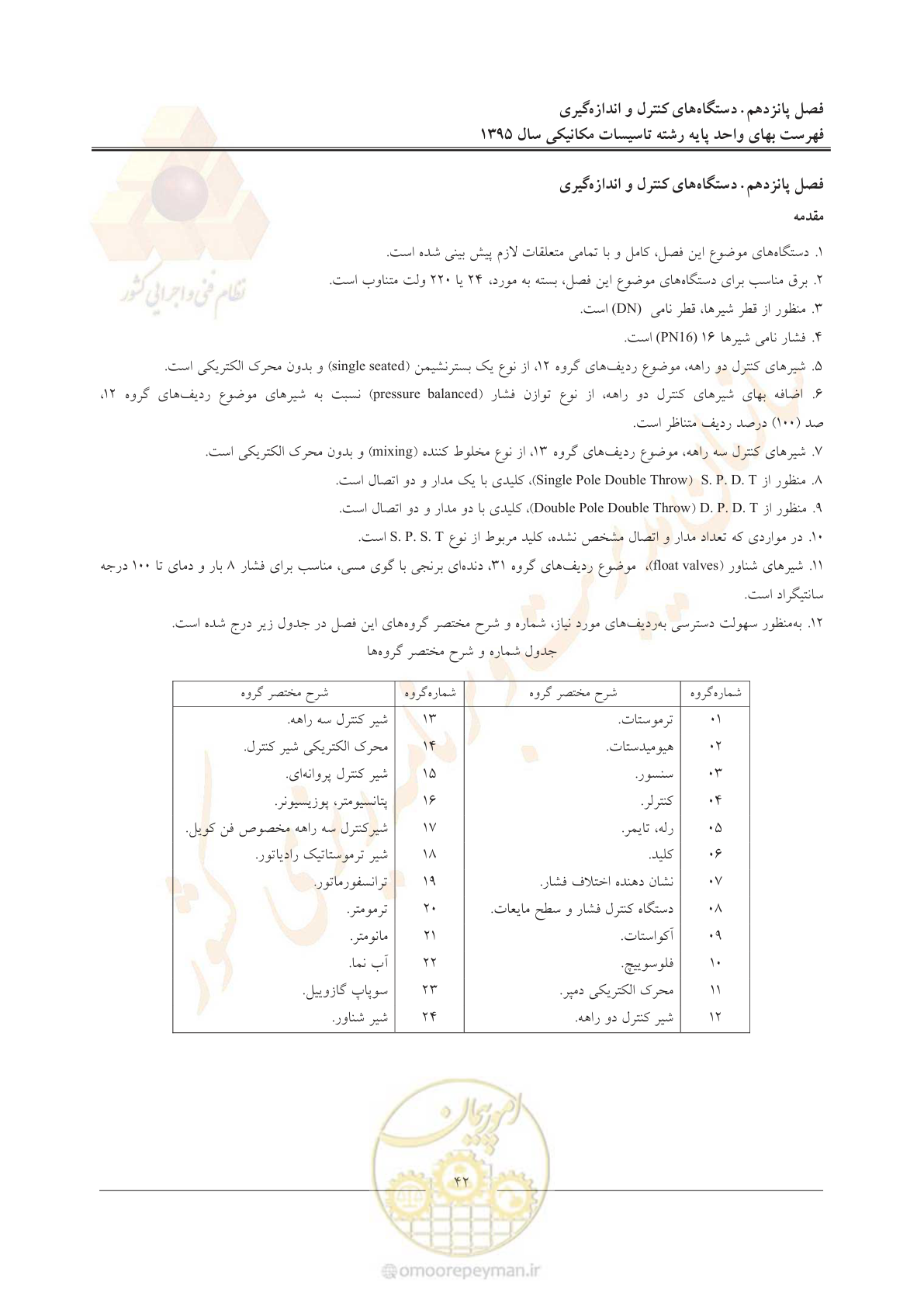 صفحه 46 از 143