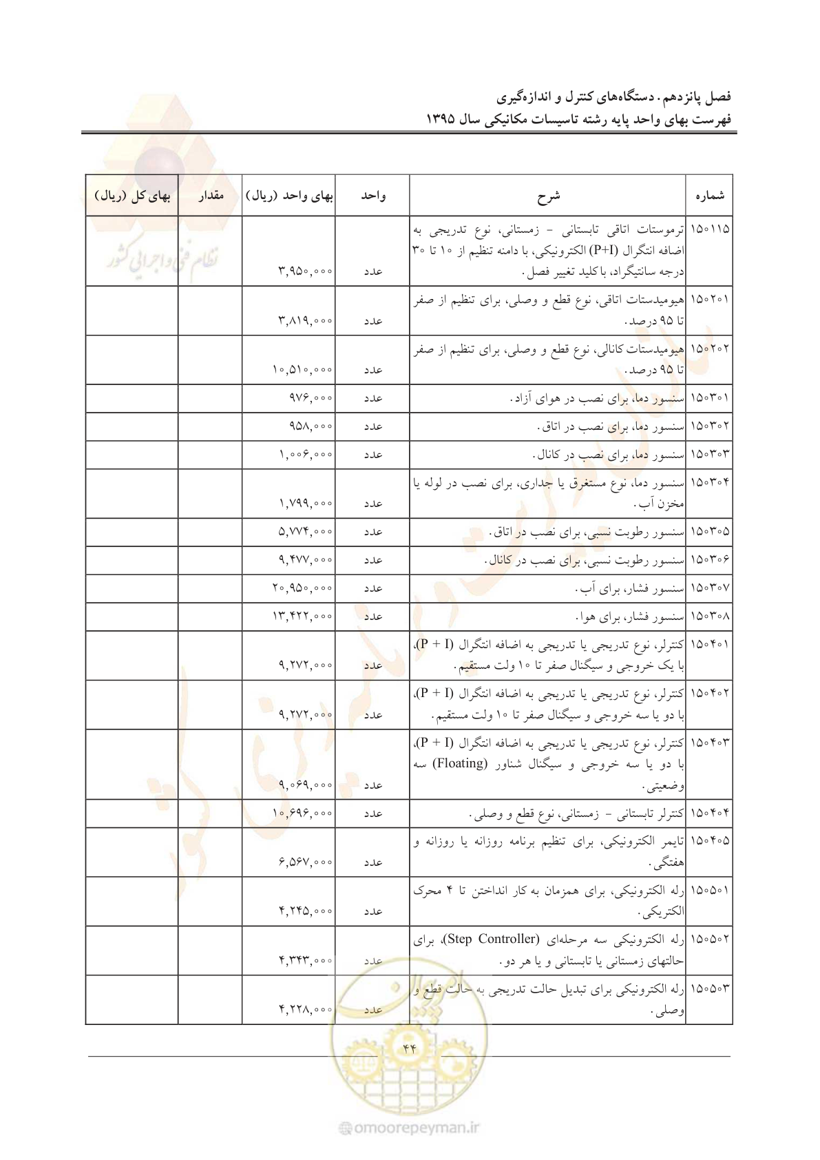 صفحه 48 از 143