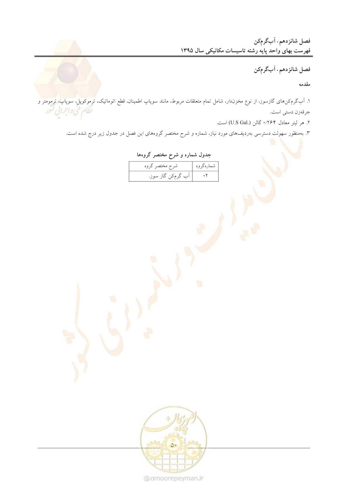 صفحه 54 از 143