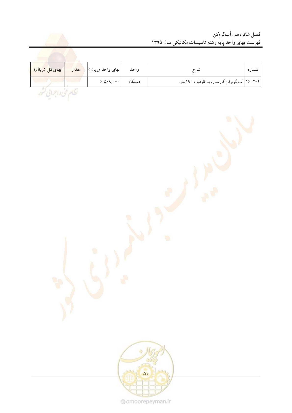 صفحه 55 از 143