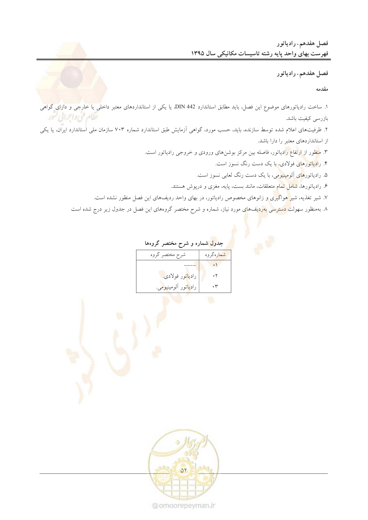 صفحه 56 از 143