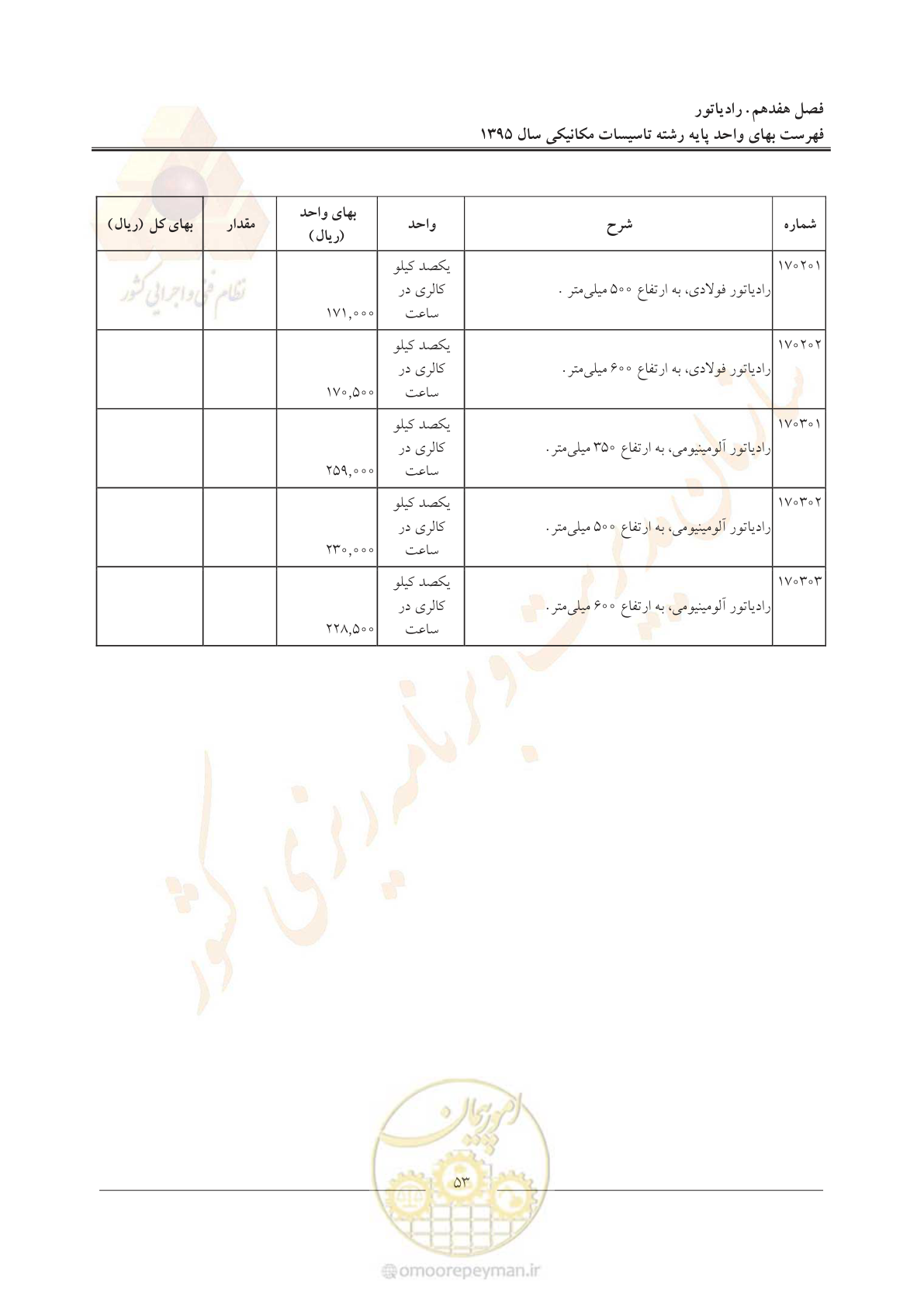 صفحه 57 از 143