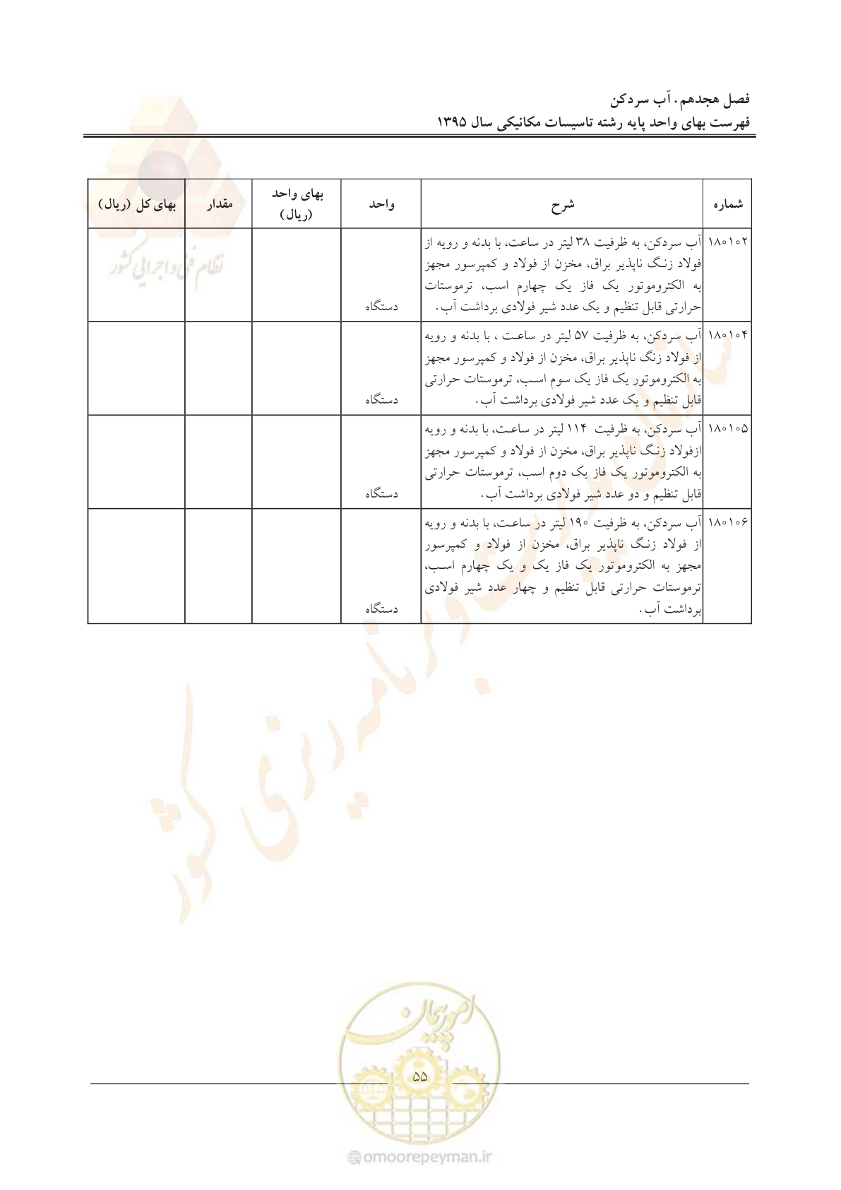 صفحه 59 از 143