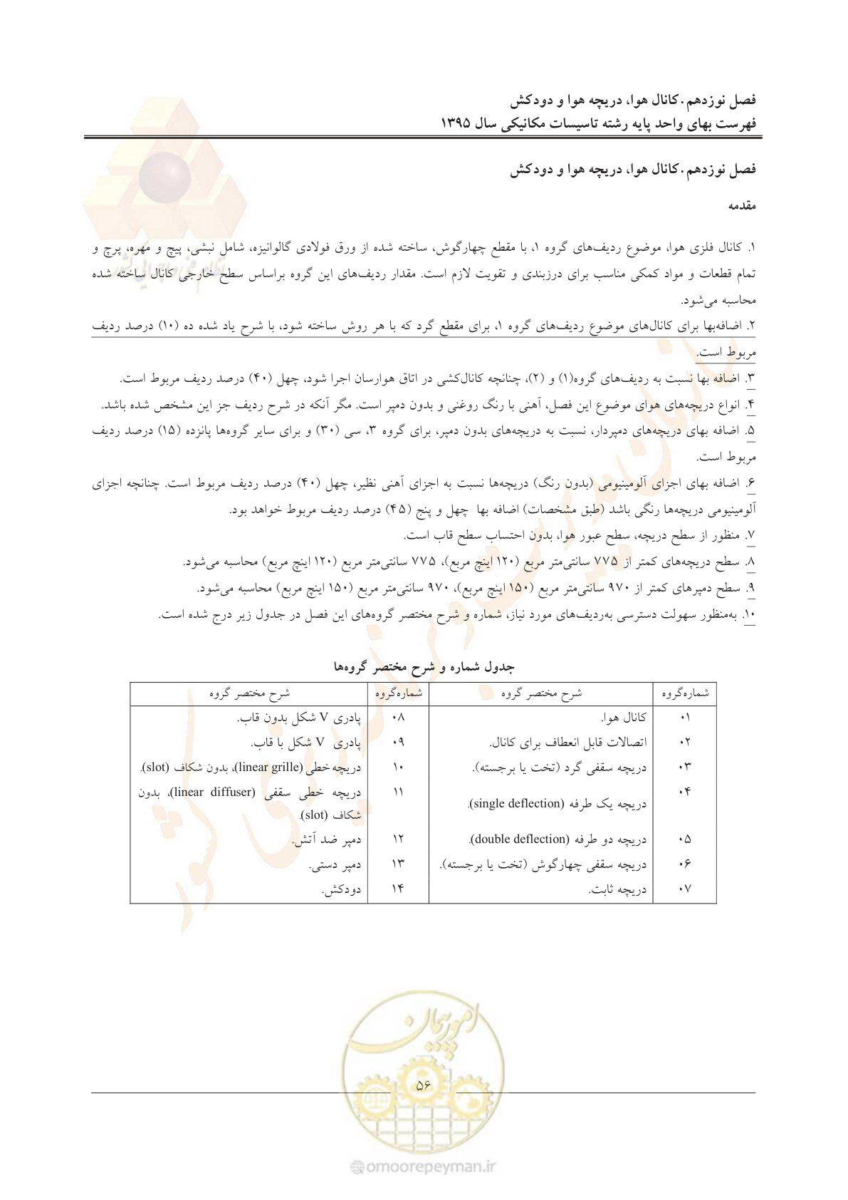 صفحه 60 از 143