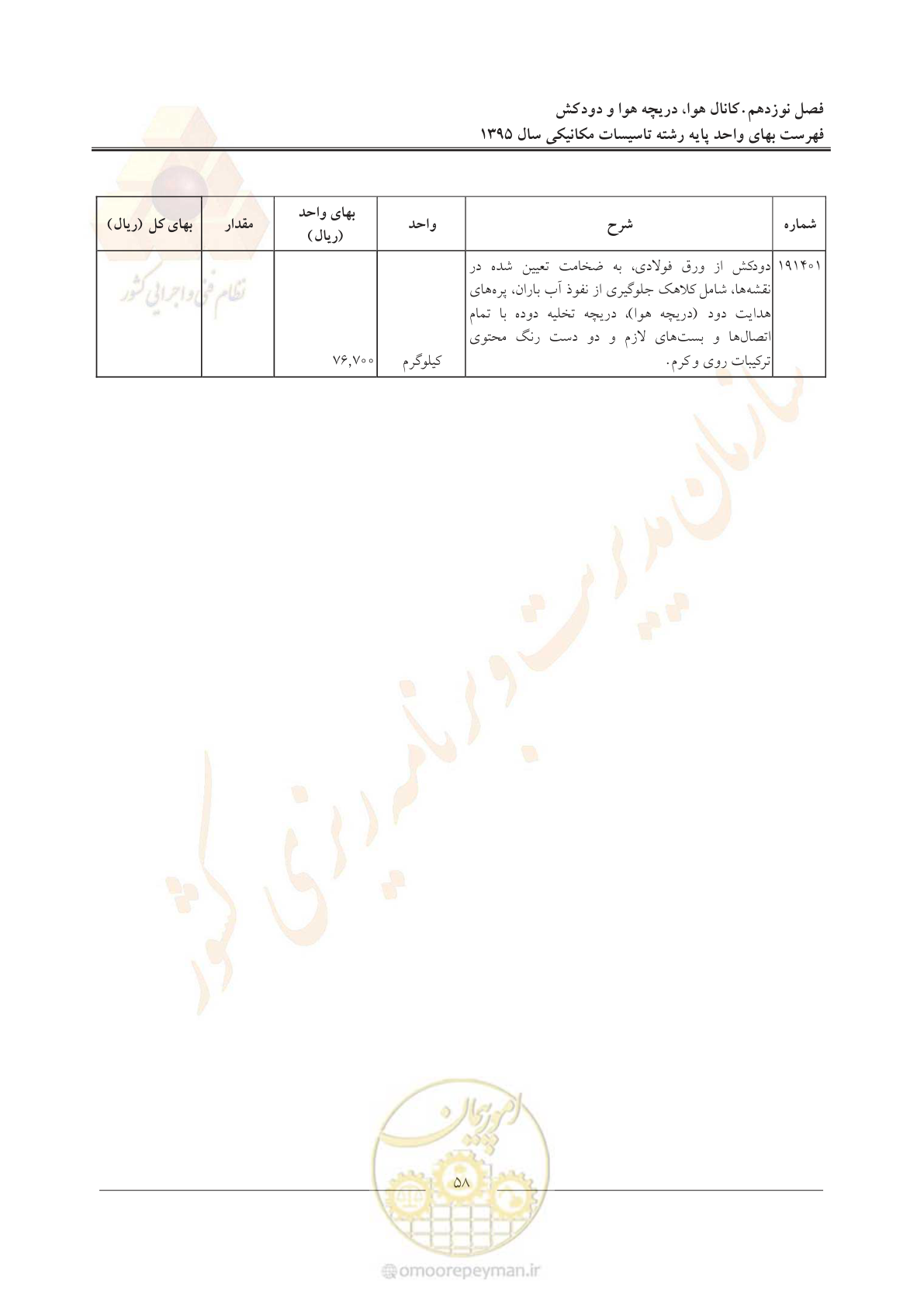 صفحه 62 از 143