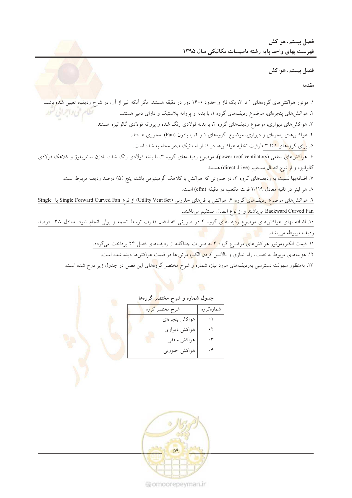 صفحه 63 از 143