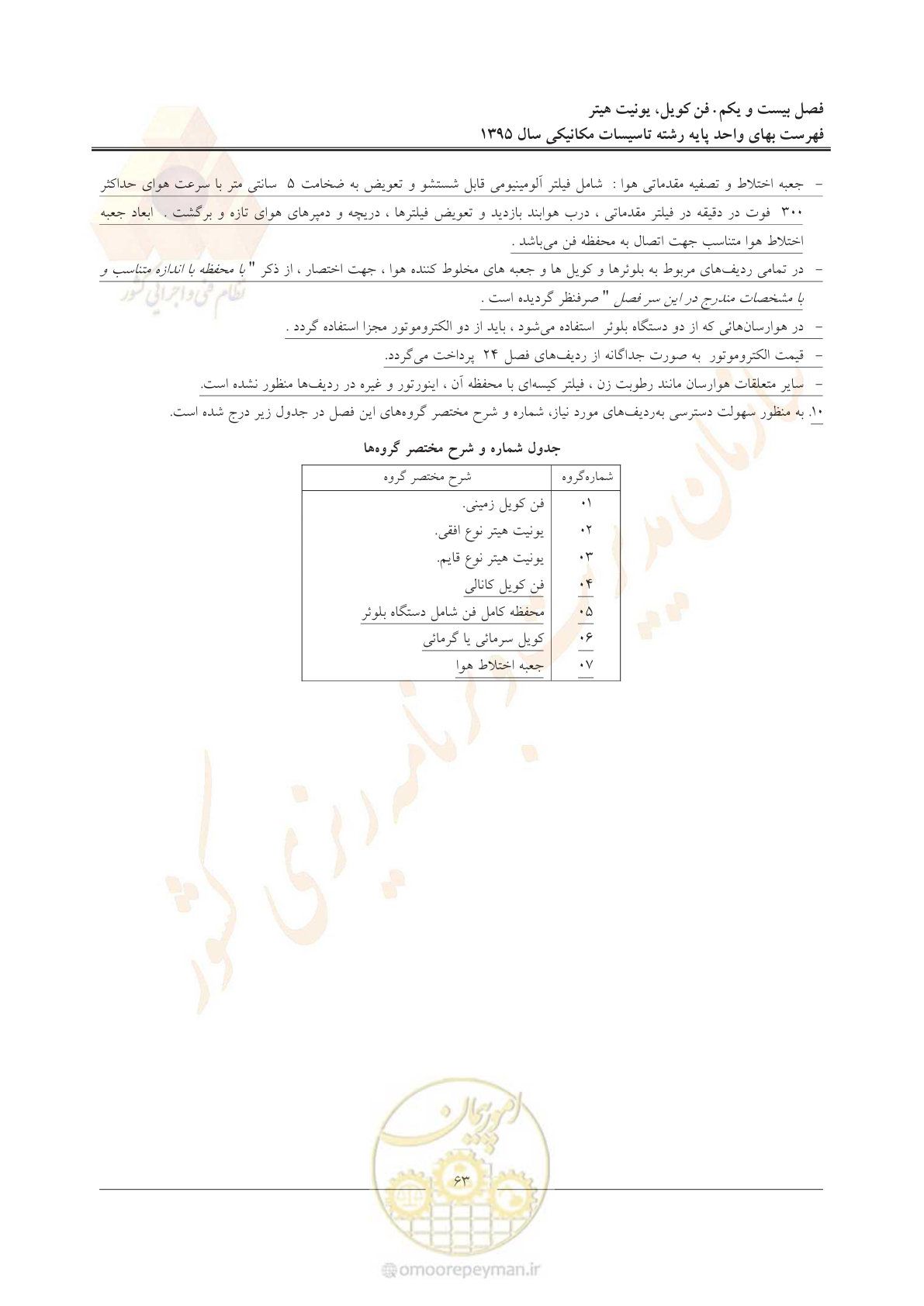 صفحه 67 از 143