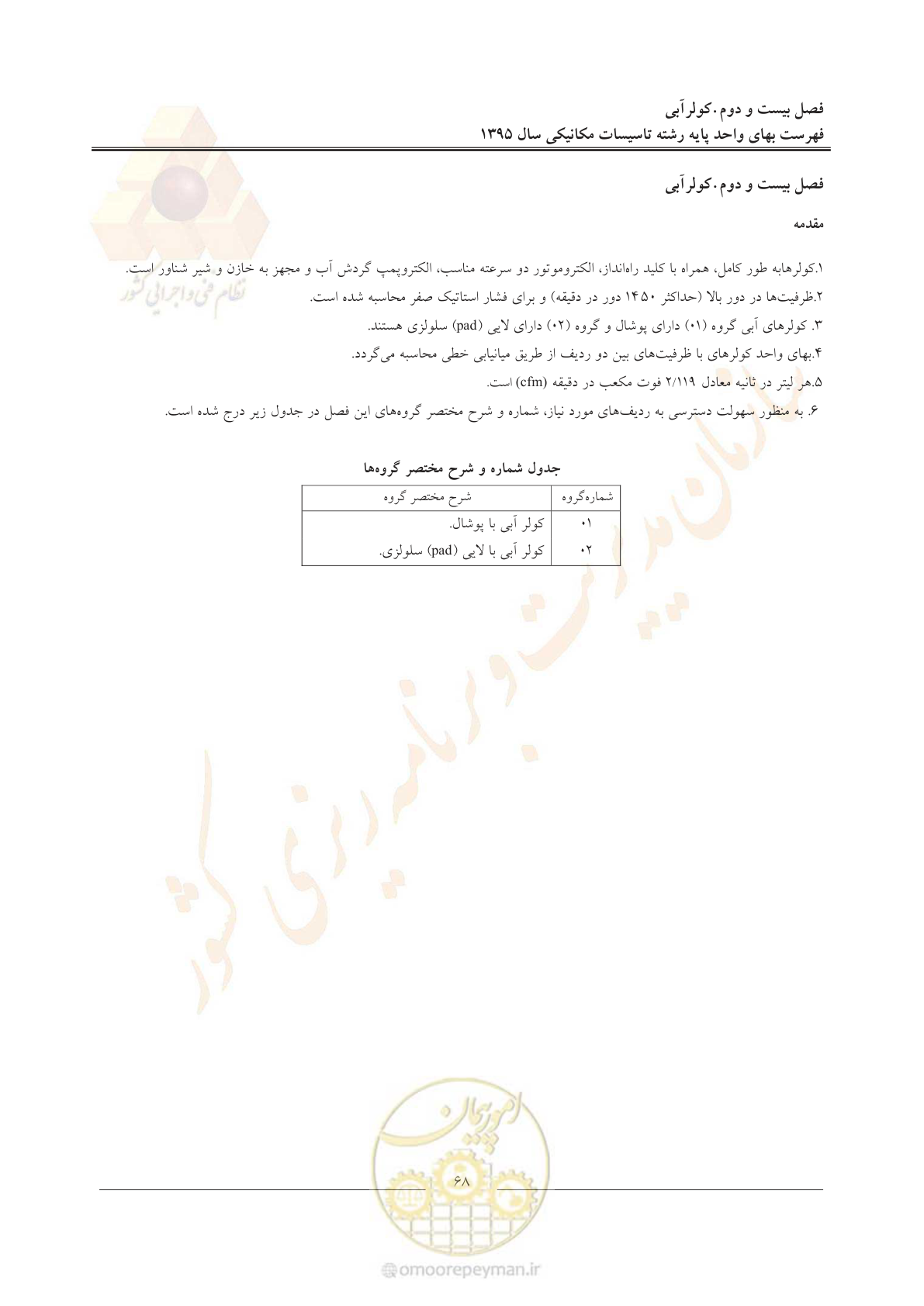 صفحه 72 از 143