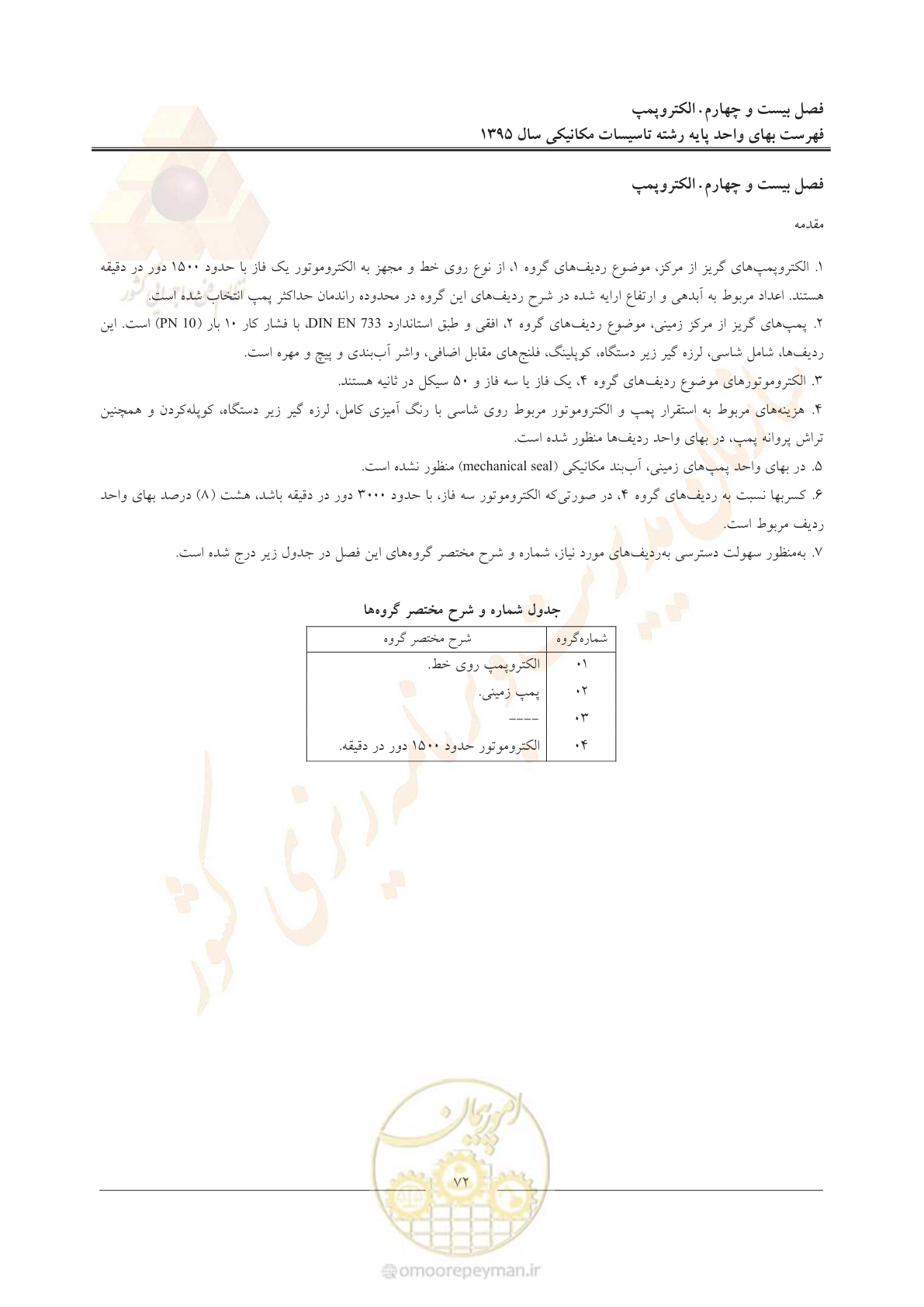 صفحه 76 از 143