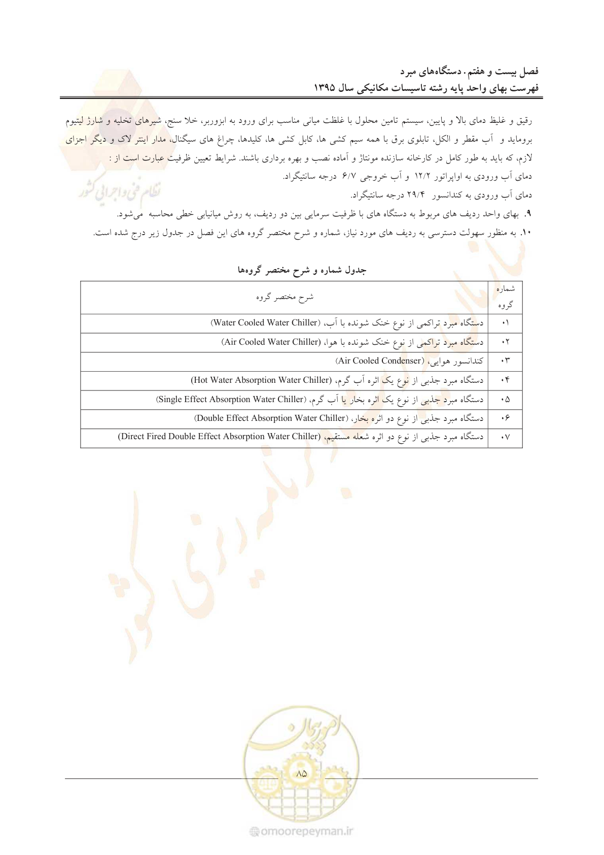 صفحه 89 از 143