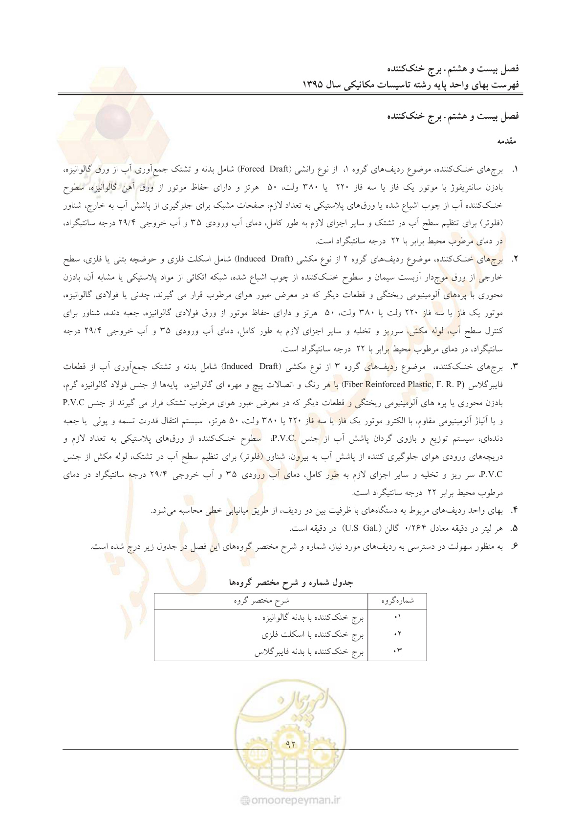 صفحه 96 از 143