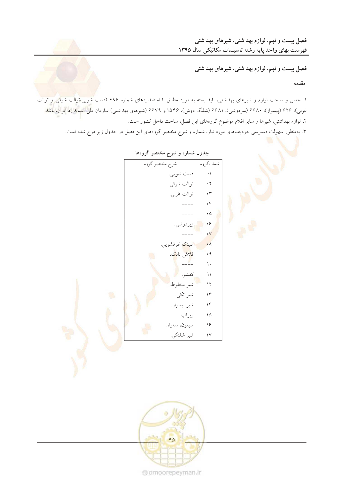صفحه 99 از 143