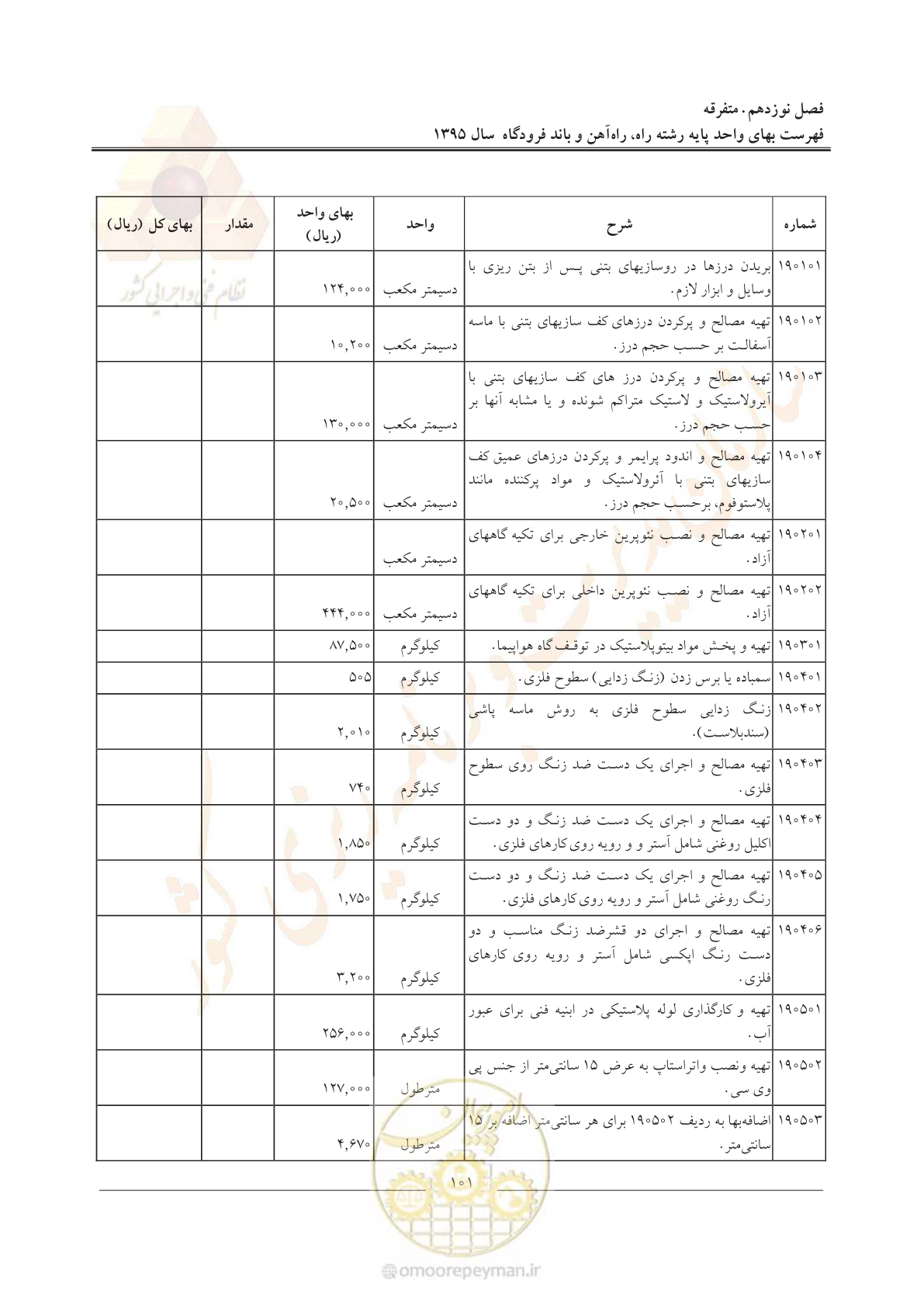 صفحه 104 از 137