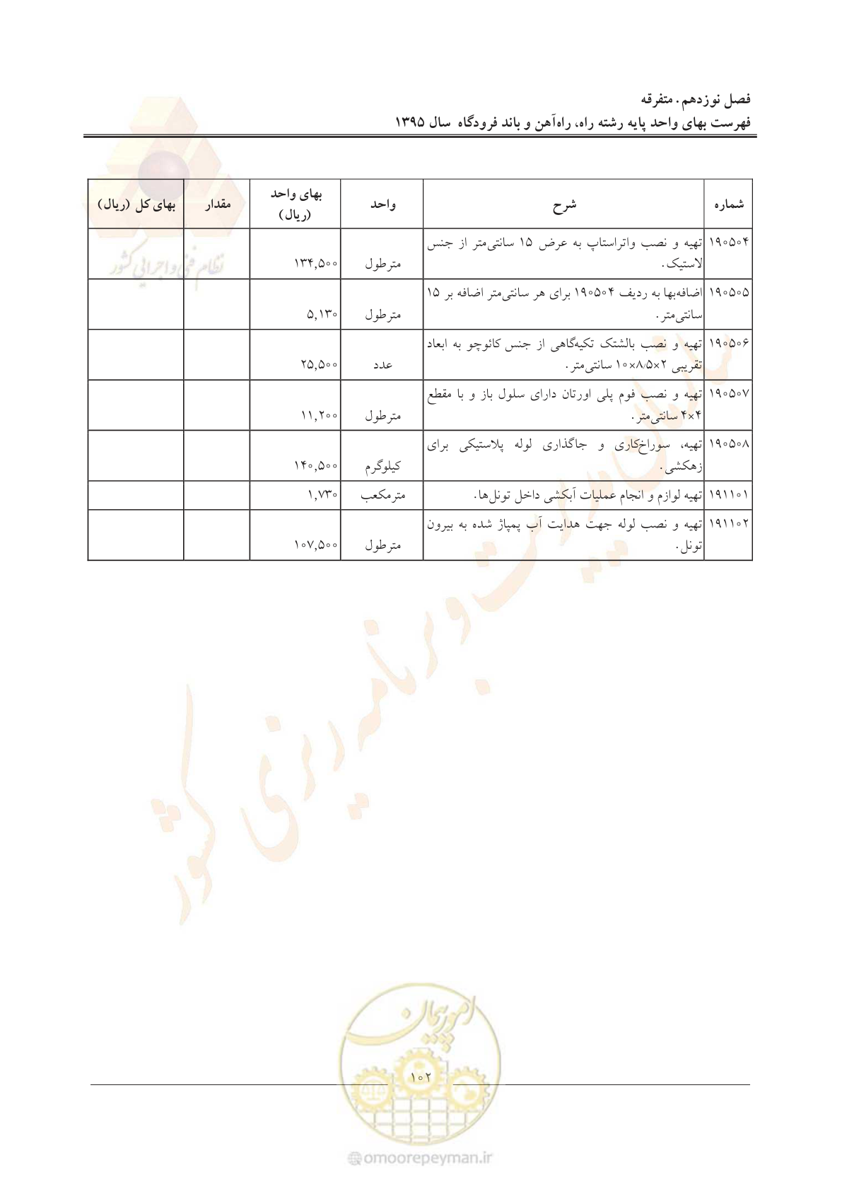 صفحه 105 از 137