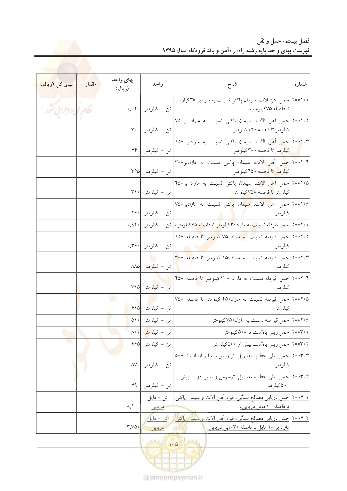 صفحه 108 از 137