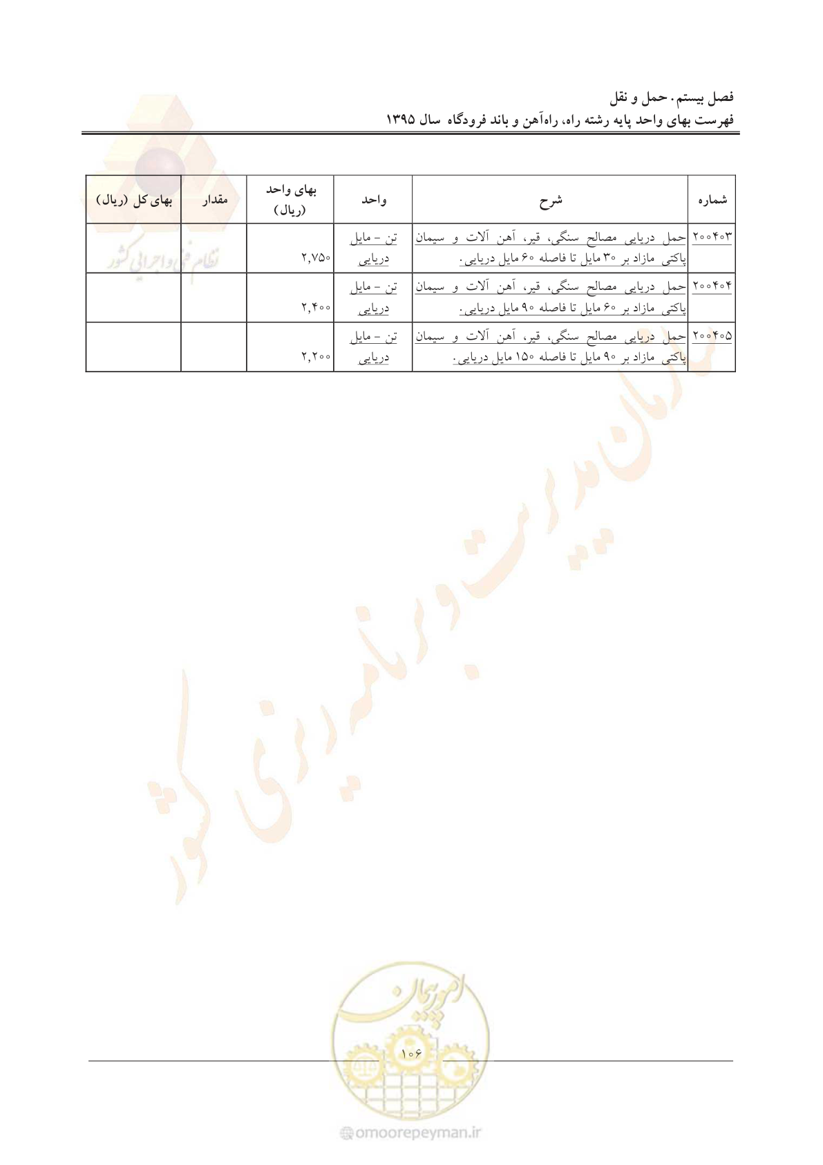 صفحه 109 از 137