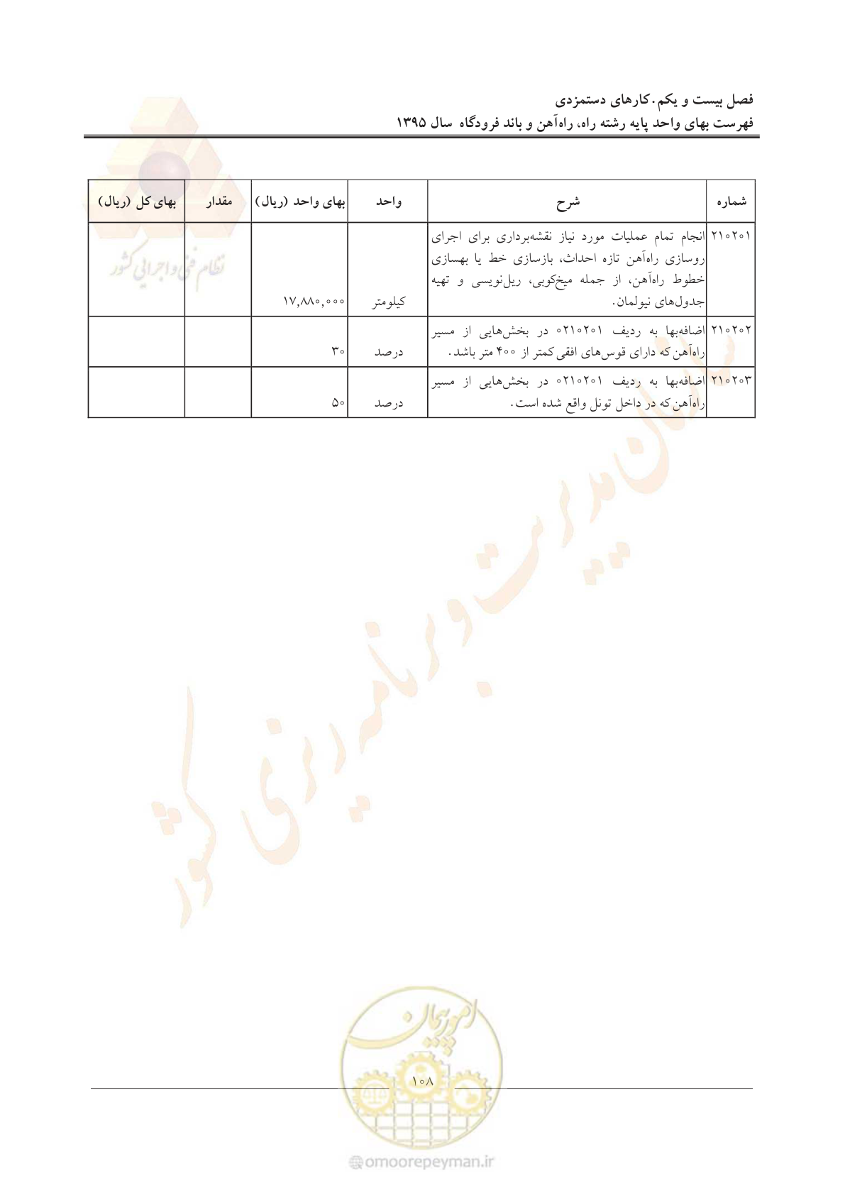 صفحه 111 از 137
