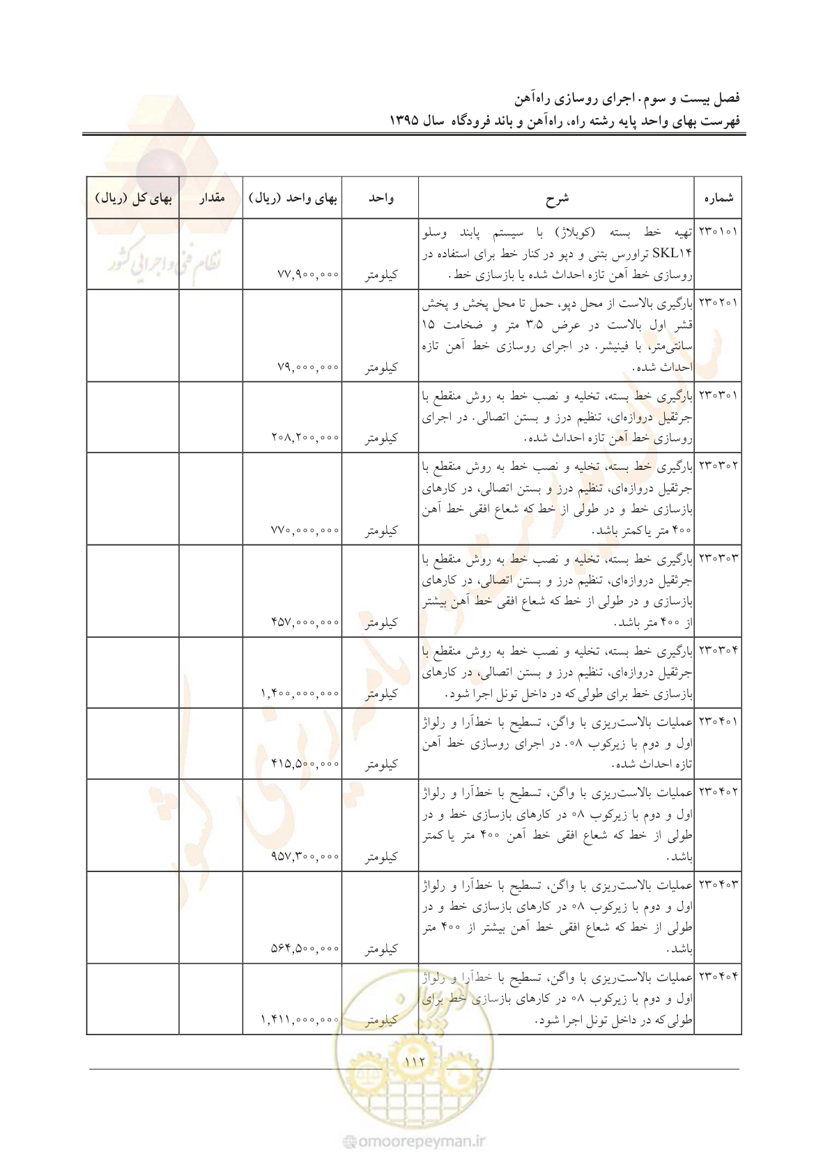 صفحه 115 از 137