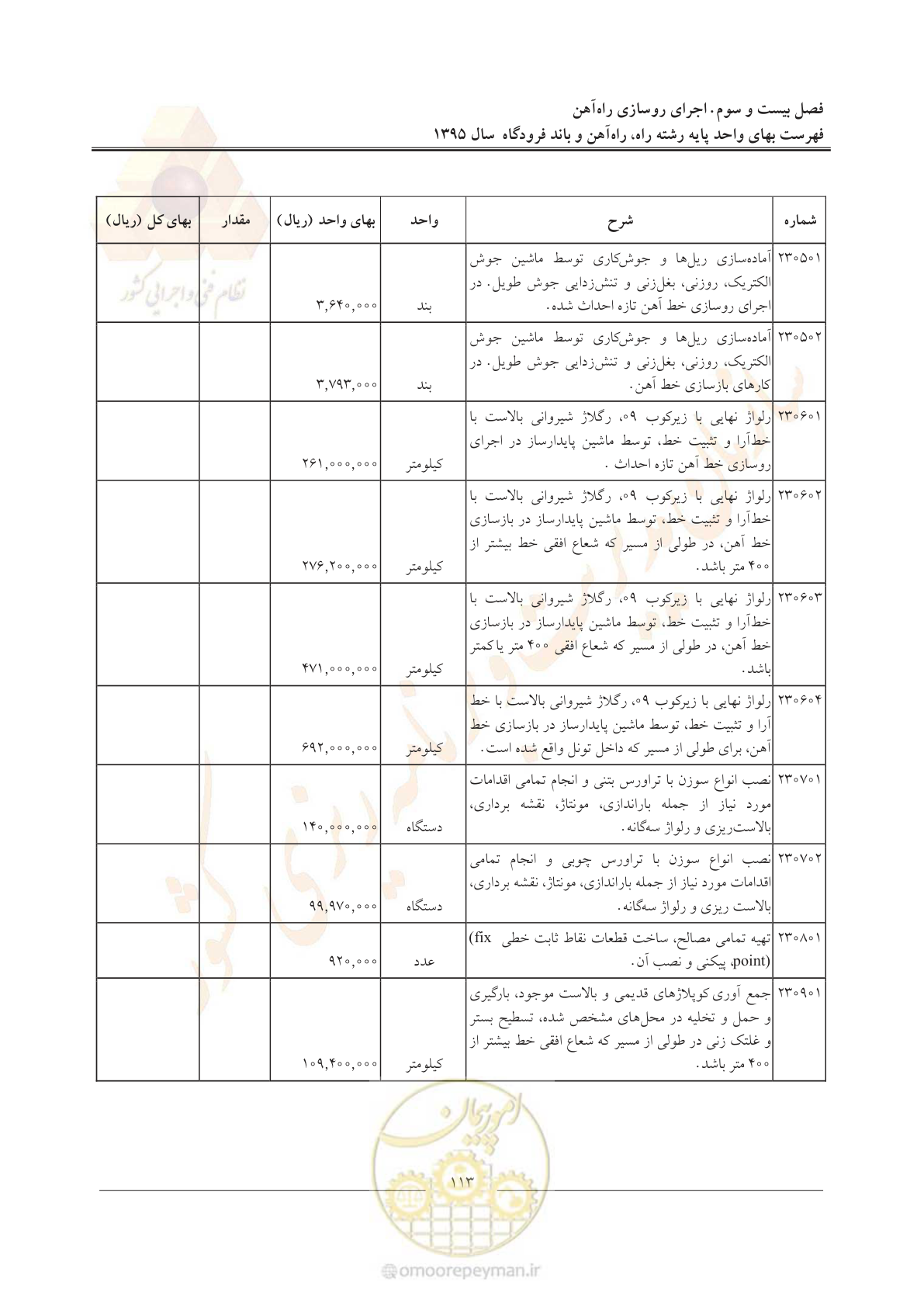 صفحه 116 از 137