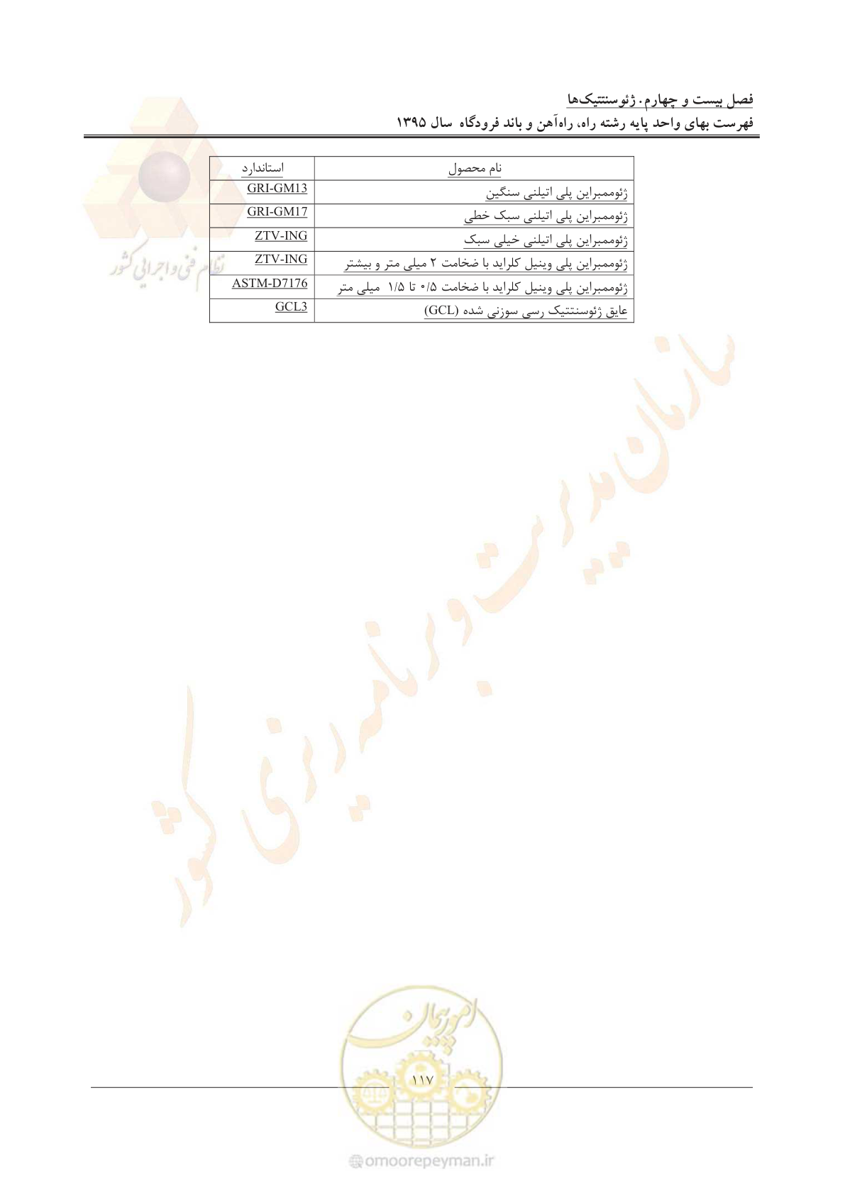 صفحه 120 از 137