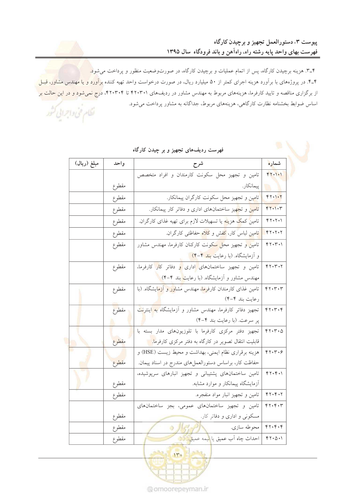 صفحه 133 از 137