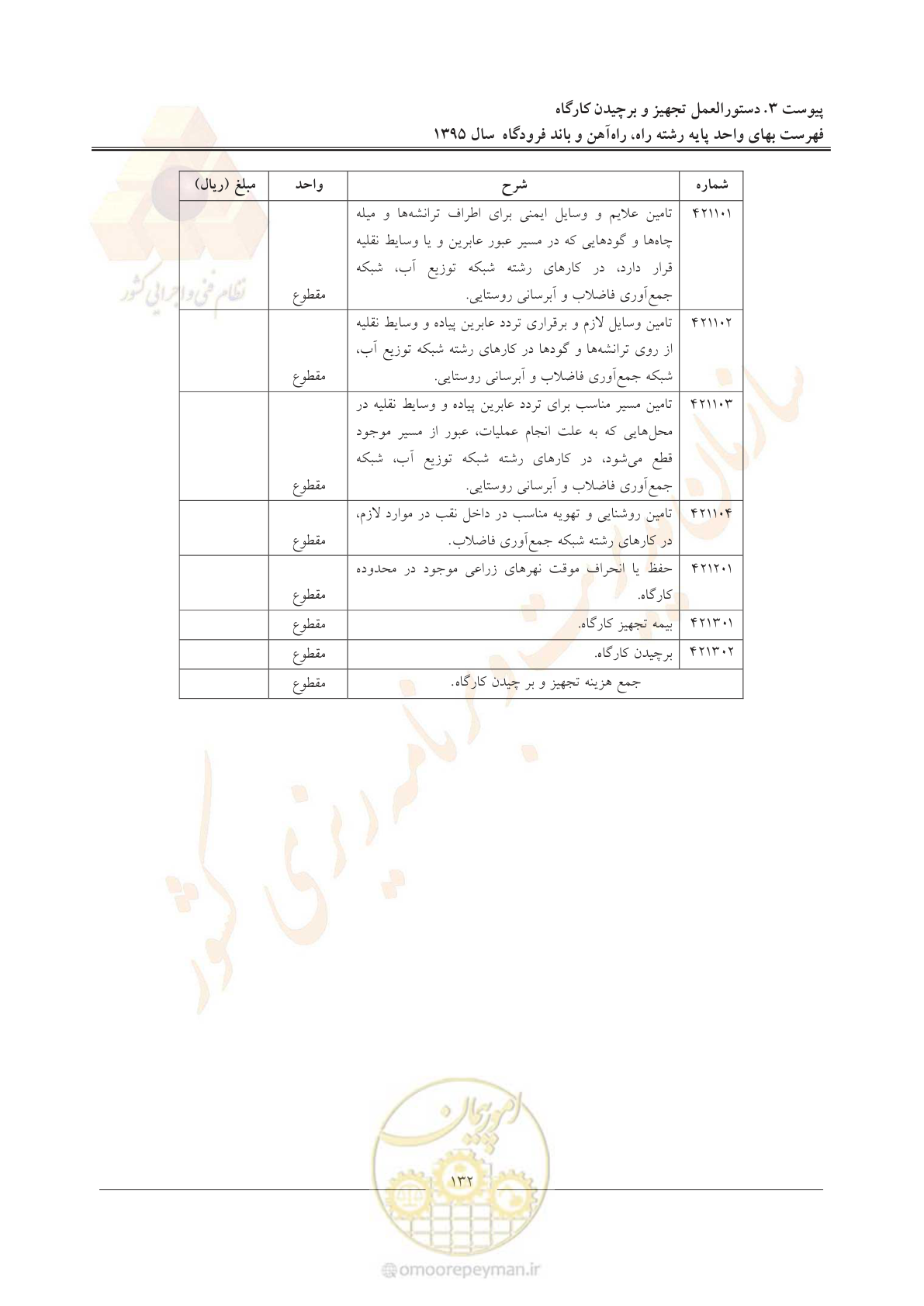 صفحه 135 از 137