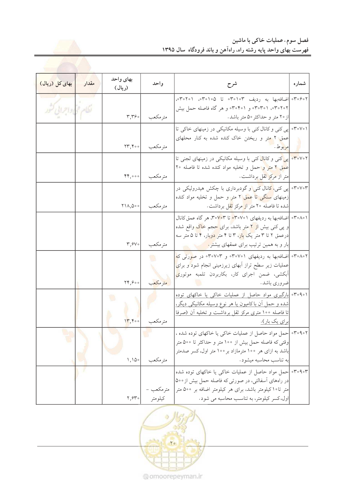 صفحه 23 از 137