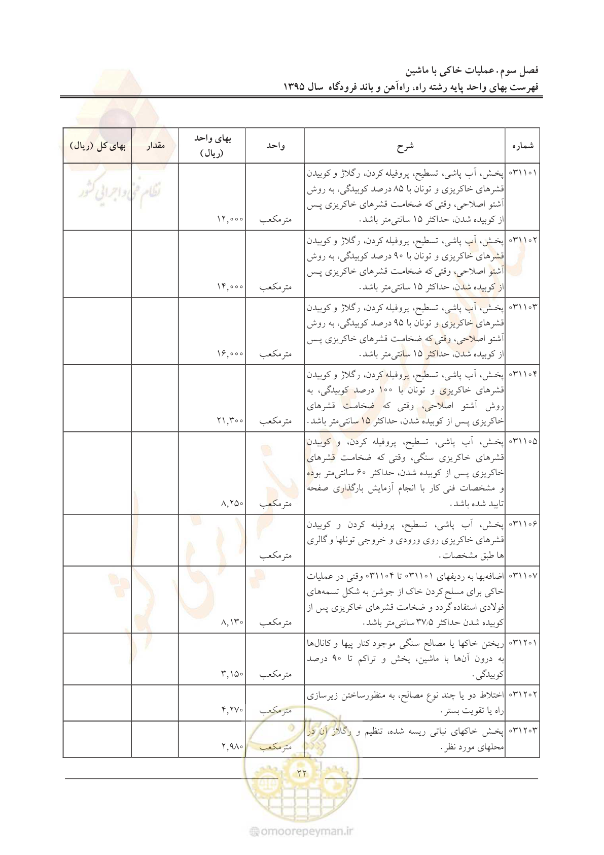 صفحه 25 از 137