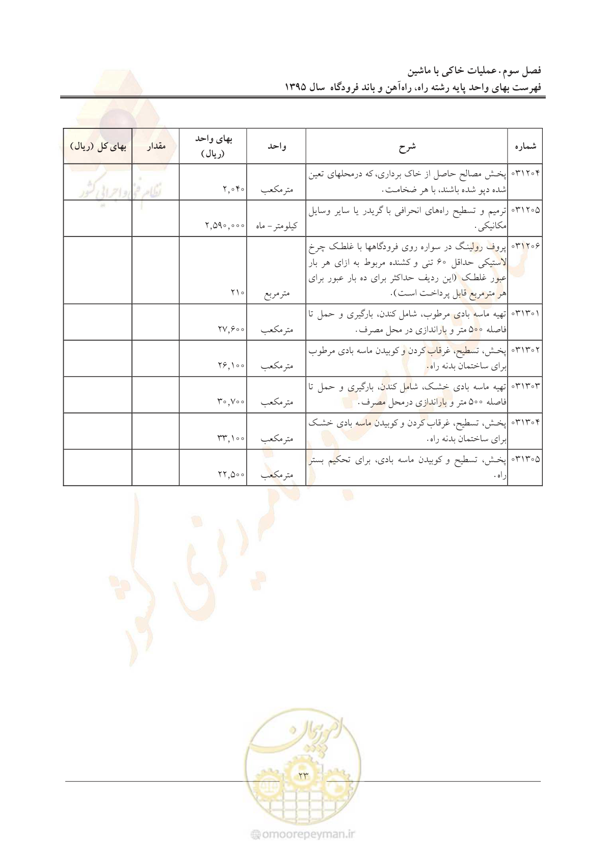 صفحه 26 از 137